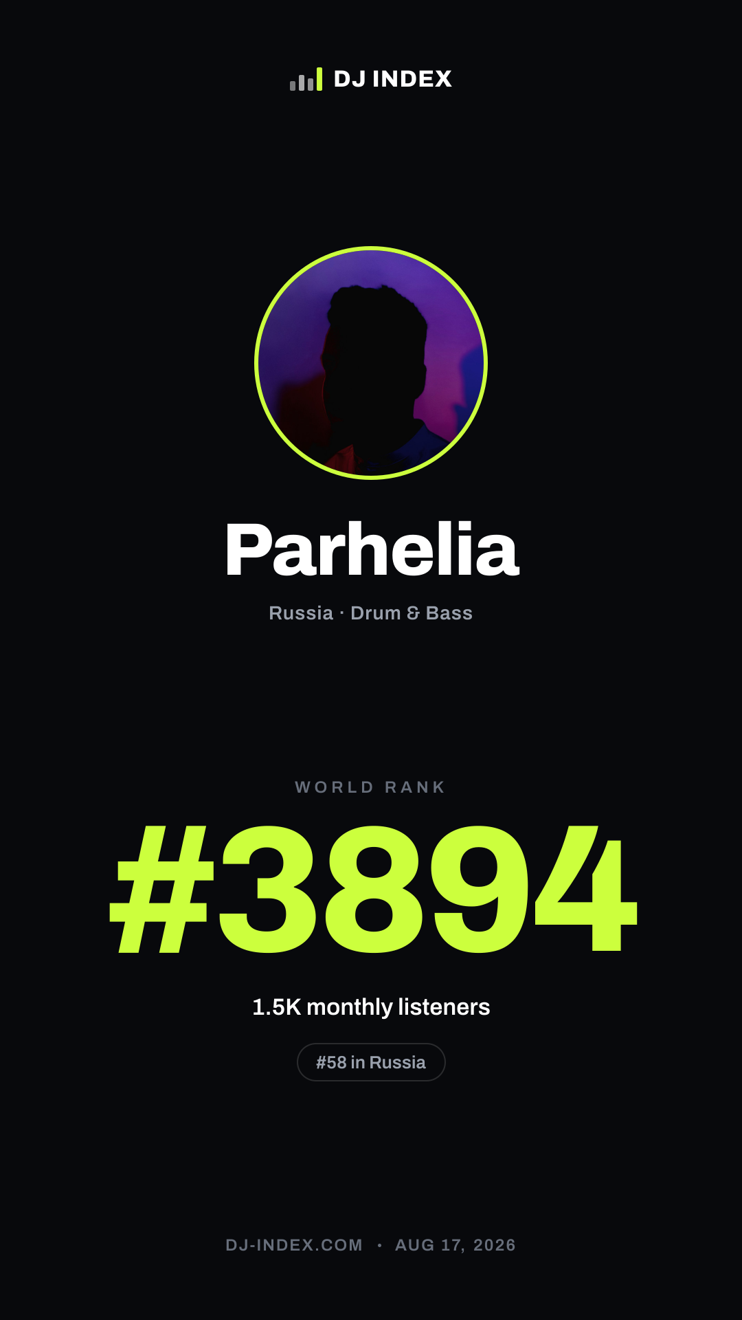 Parhelia Story card preview