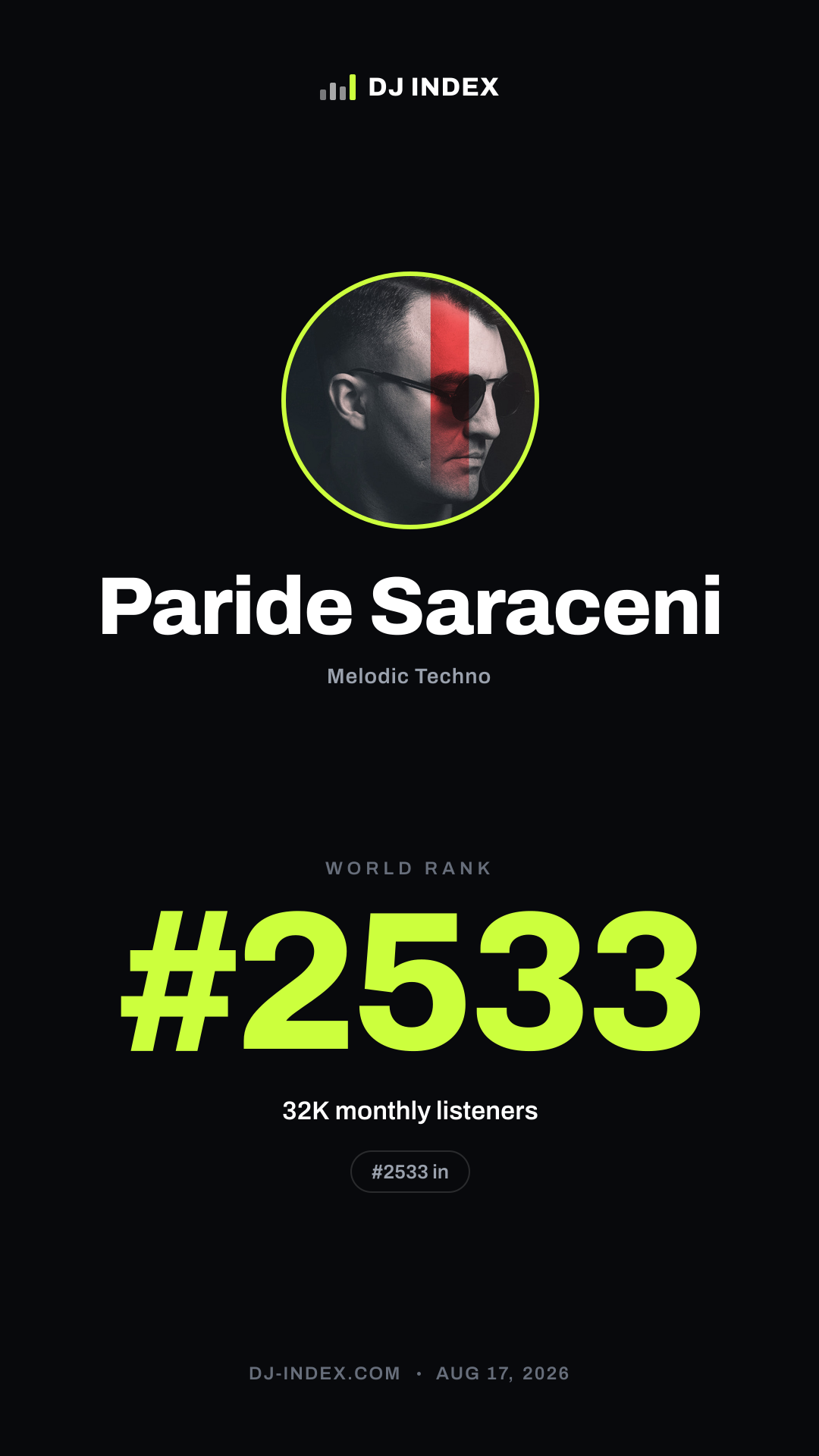Paride Saraceni Story card preview