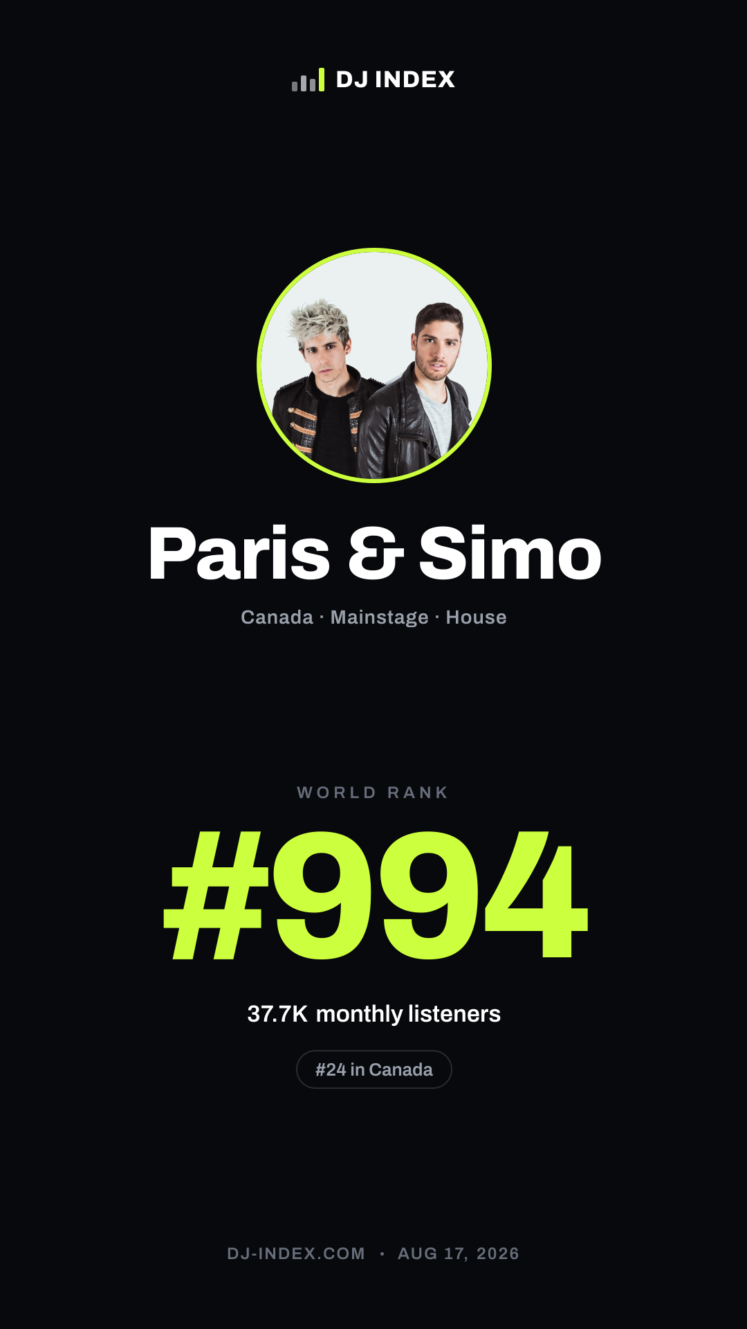 Paris & Simo Story card preview