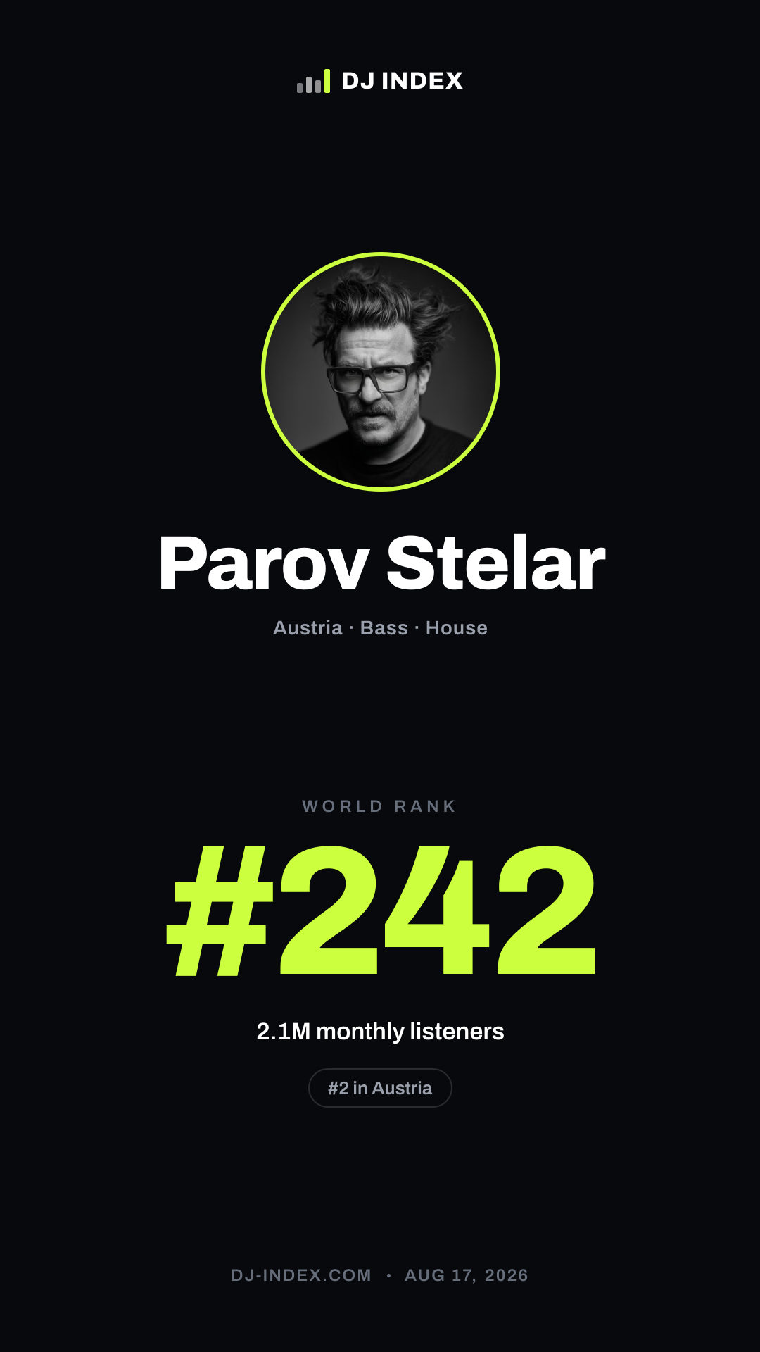 Parov Stelar Story card preview