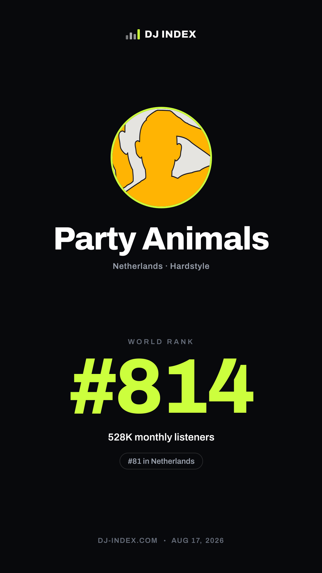 Party Animals Story card preview