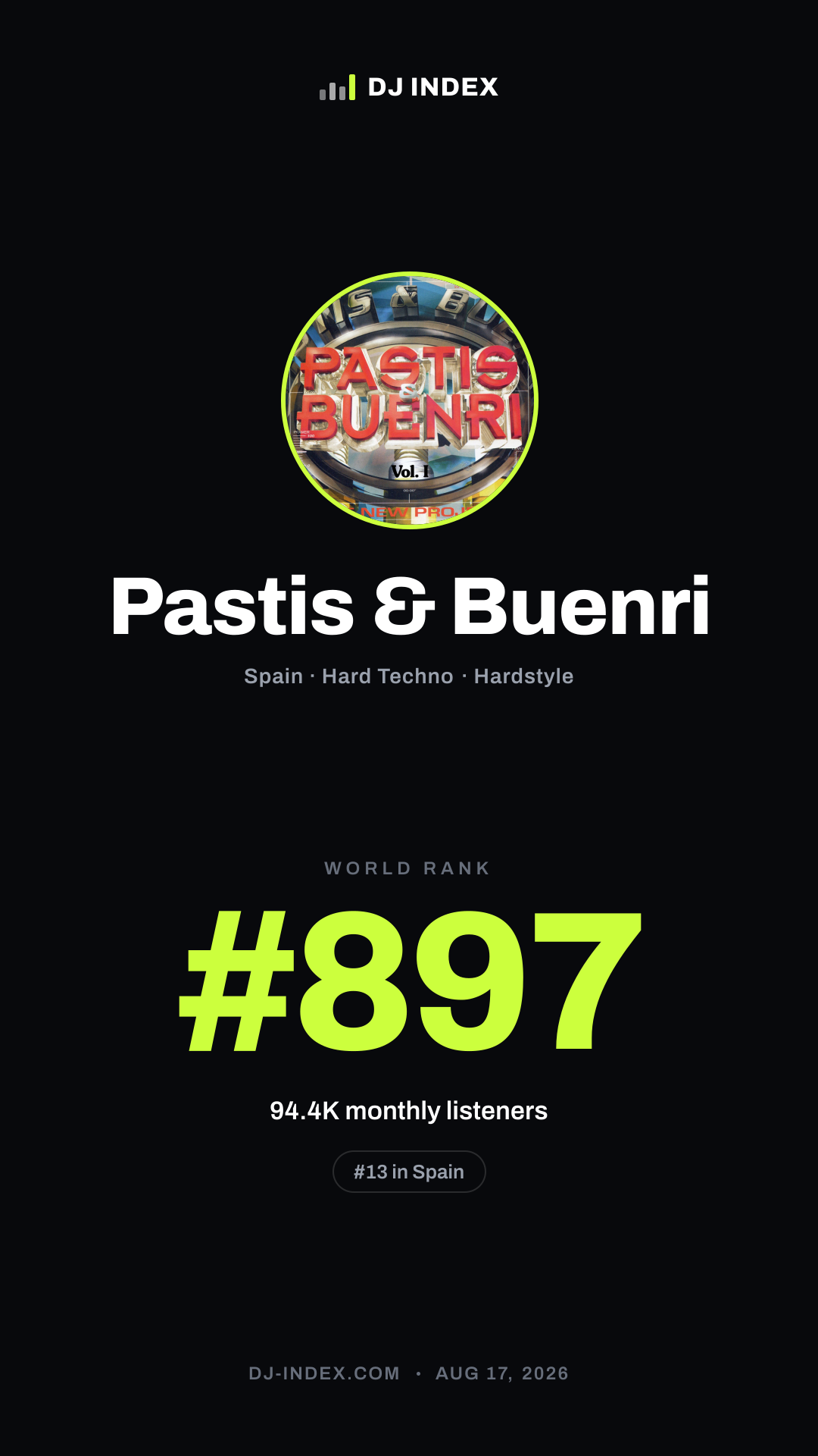 Pastis & Buenri Story card preview