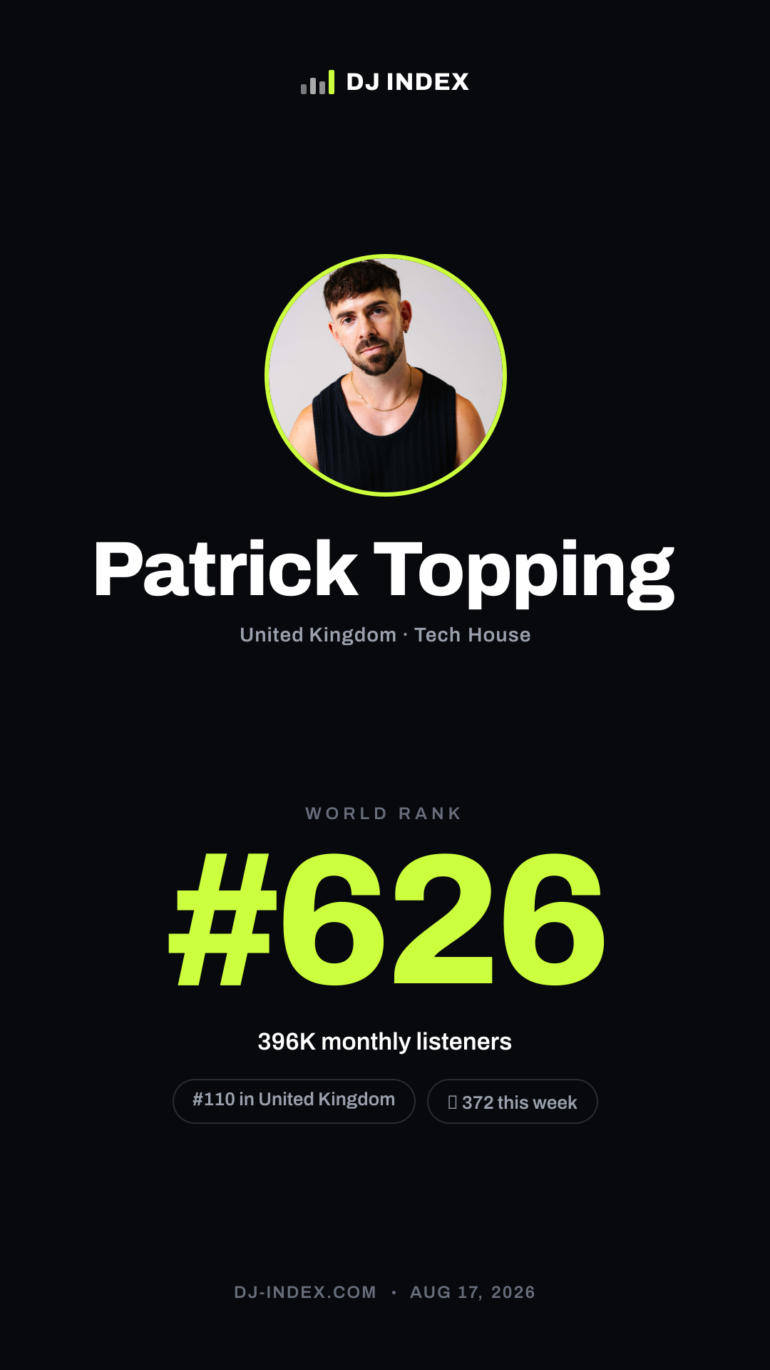 Patrick Topping Story card preview