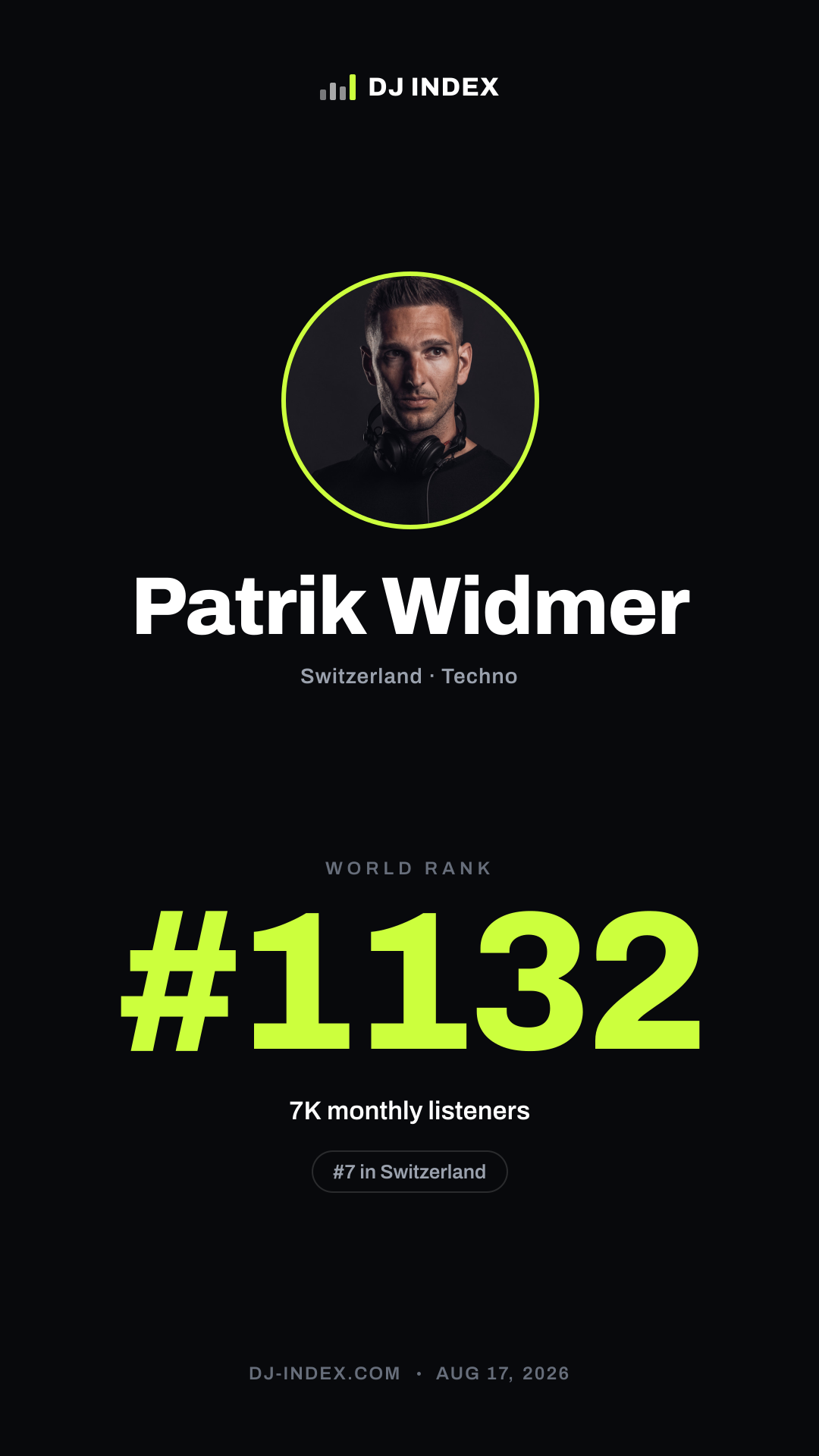 Patrik Widmer Story card preview