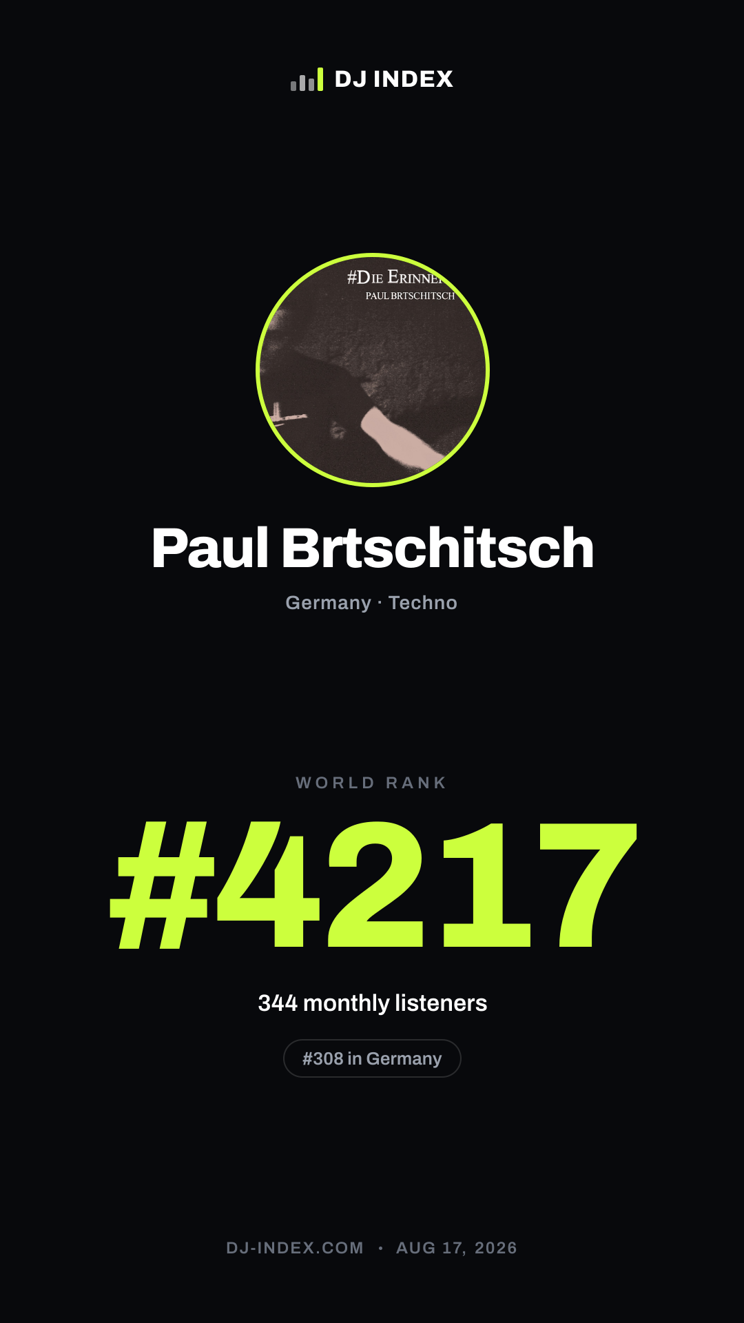 Paul Brtschitsch Story card preview