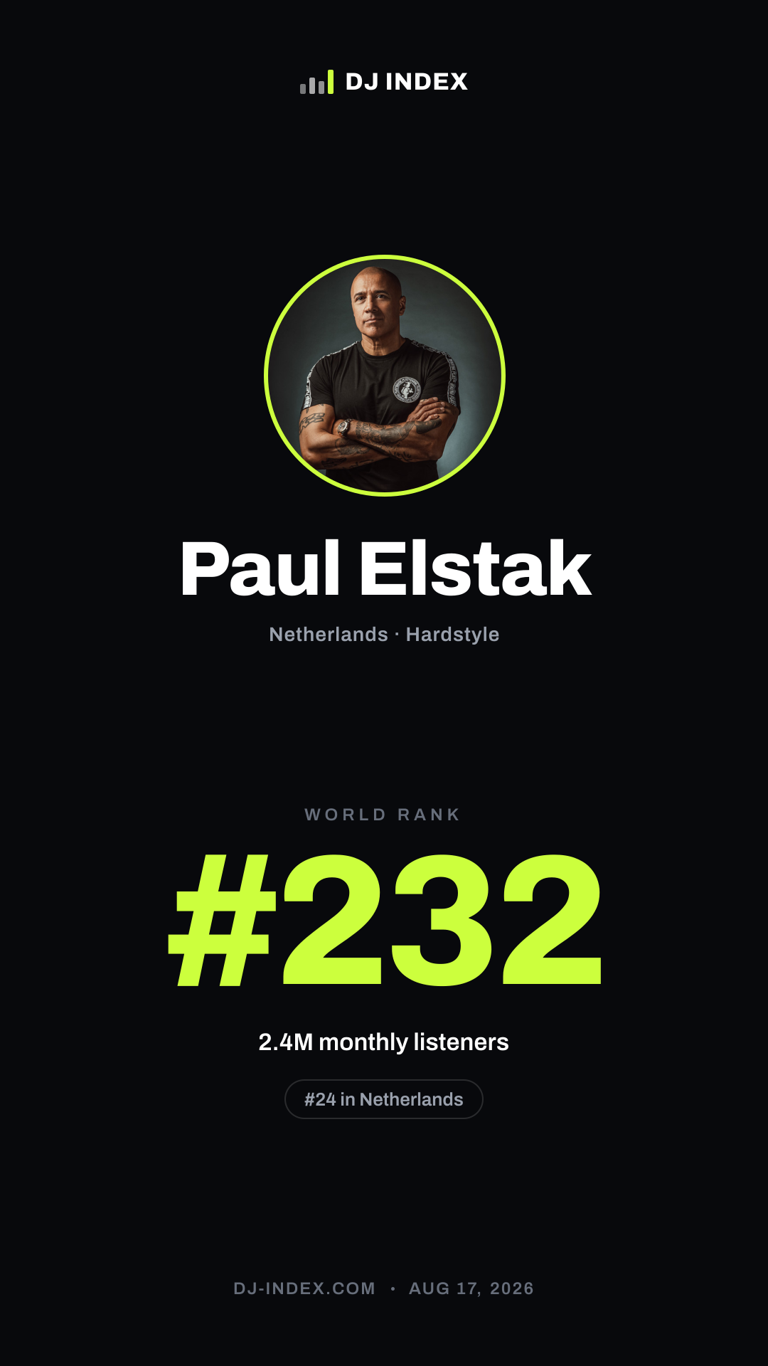 Paul Elstak Story card preview