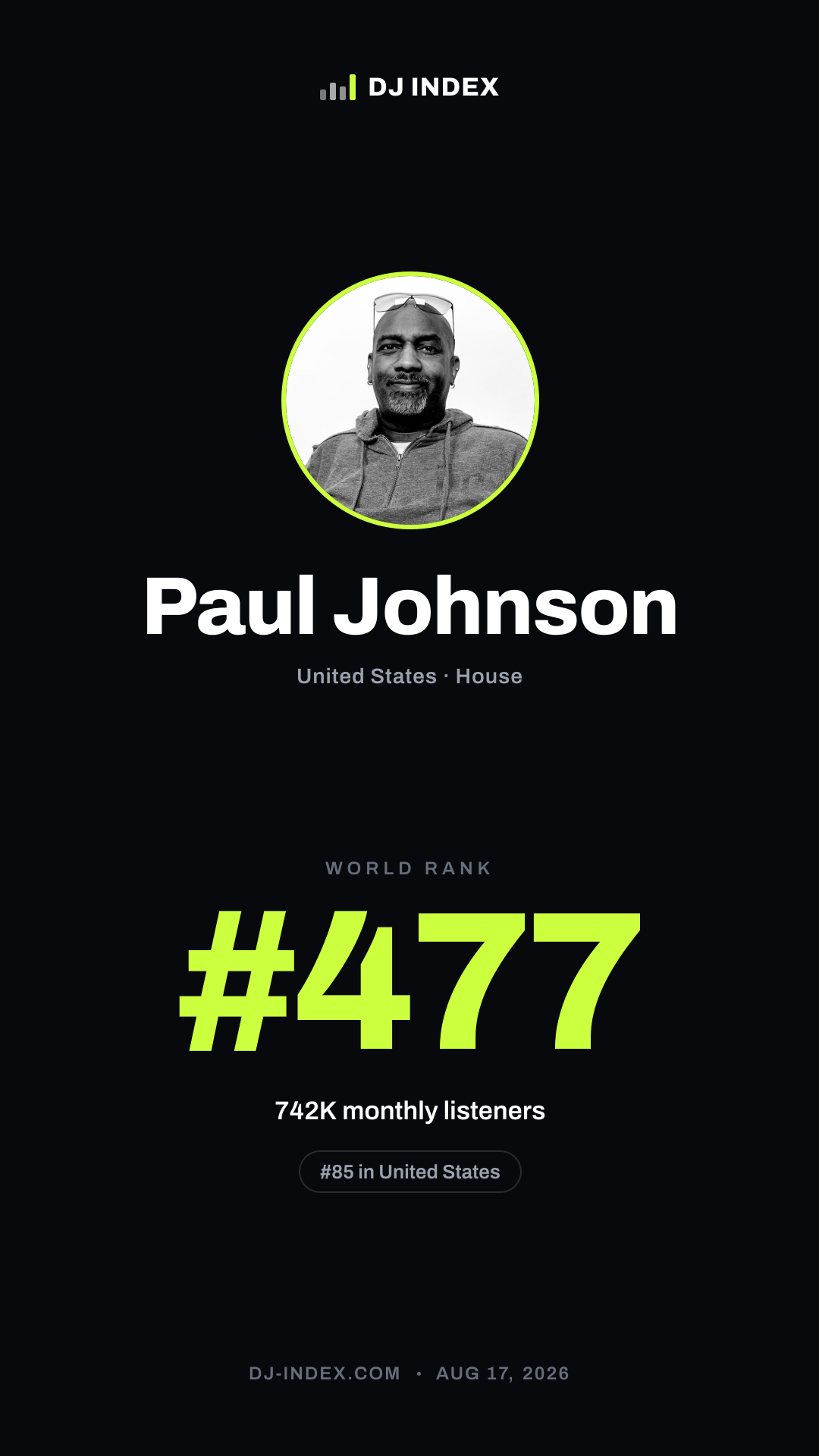 Paul Johnson Story card preview