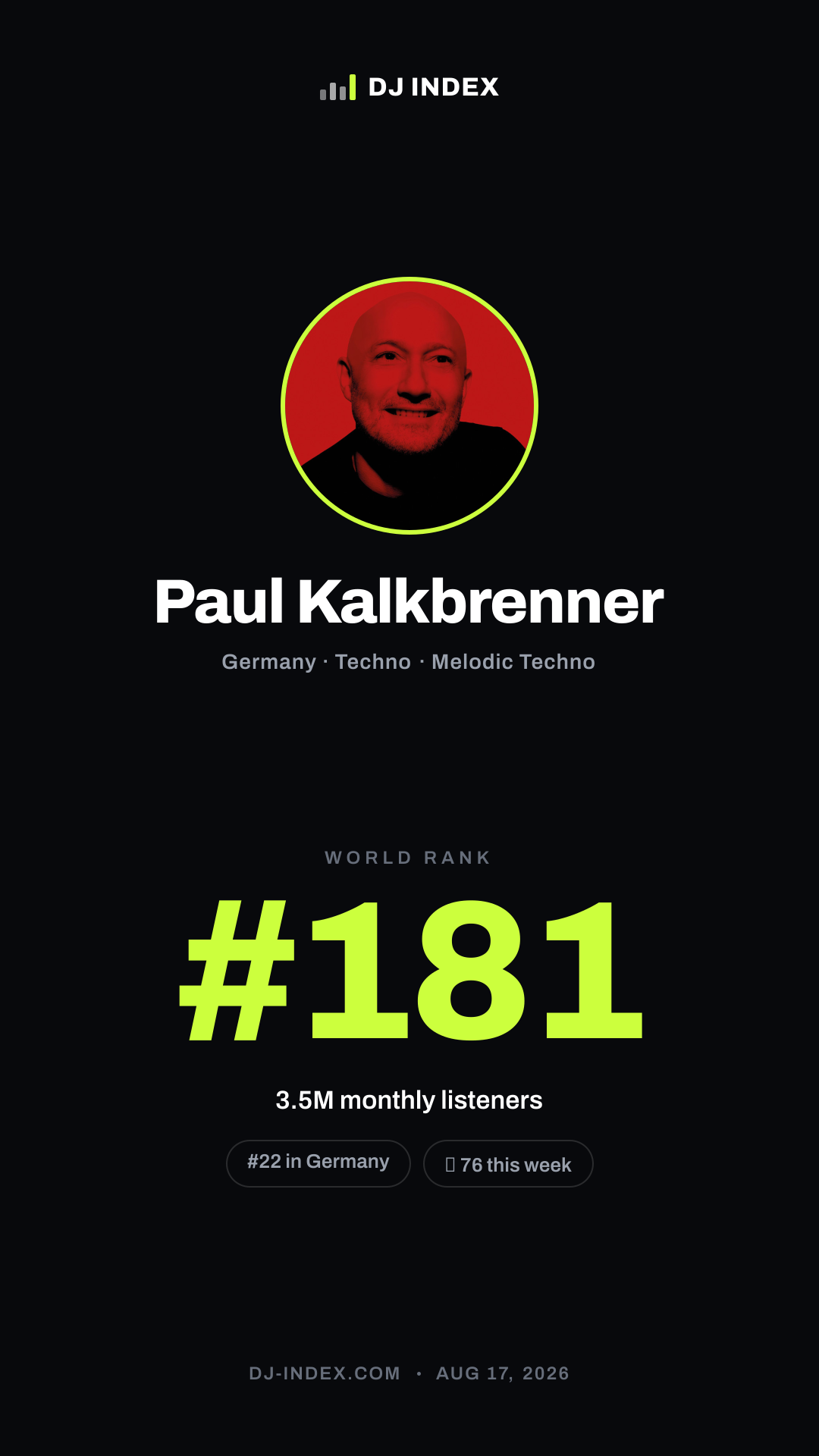 Paul Kalkbrenner Story card preview
