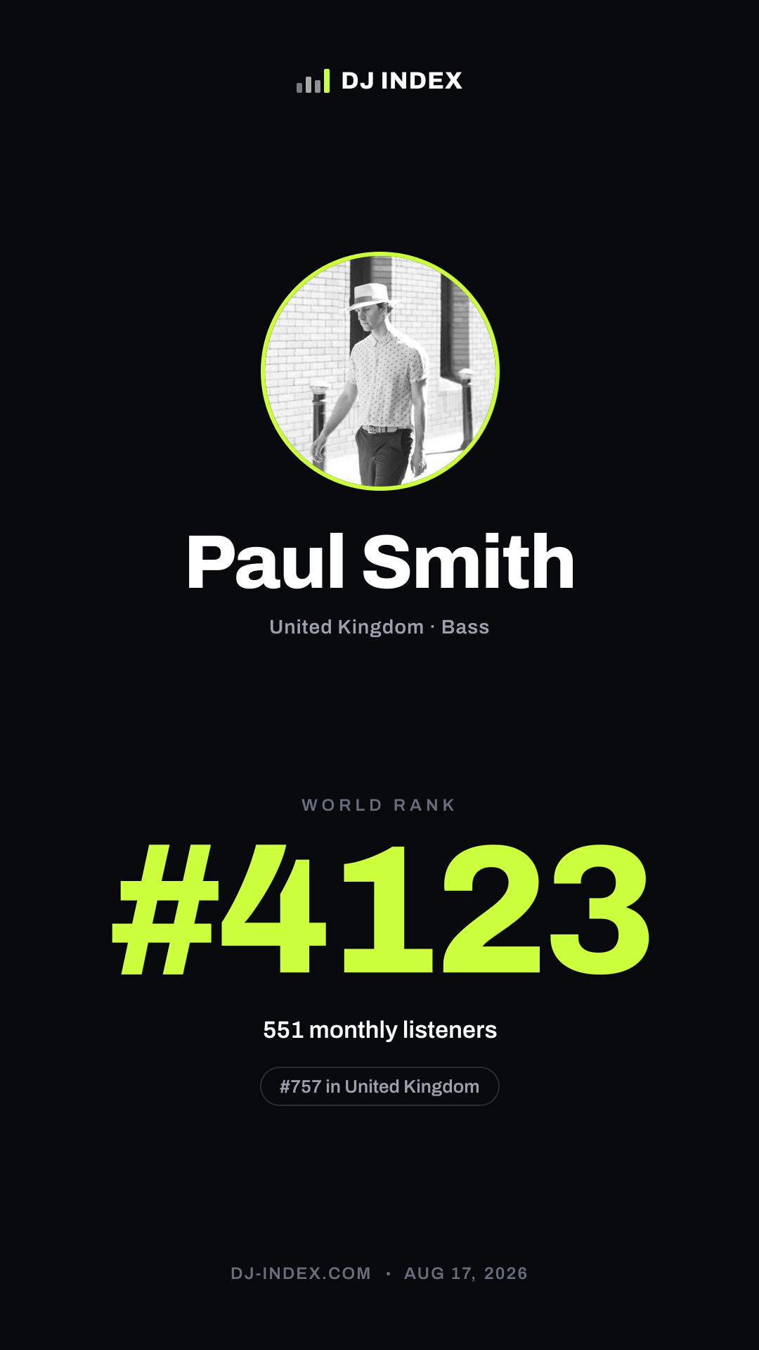 Paul Smith Story card preview