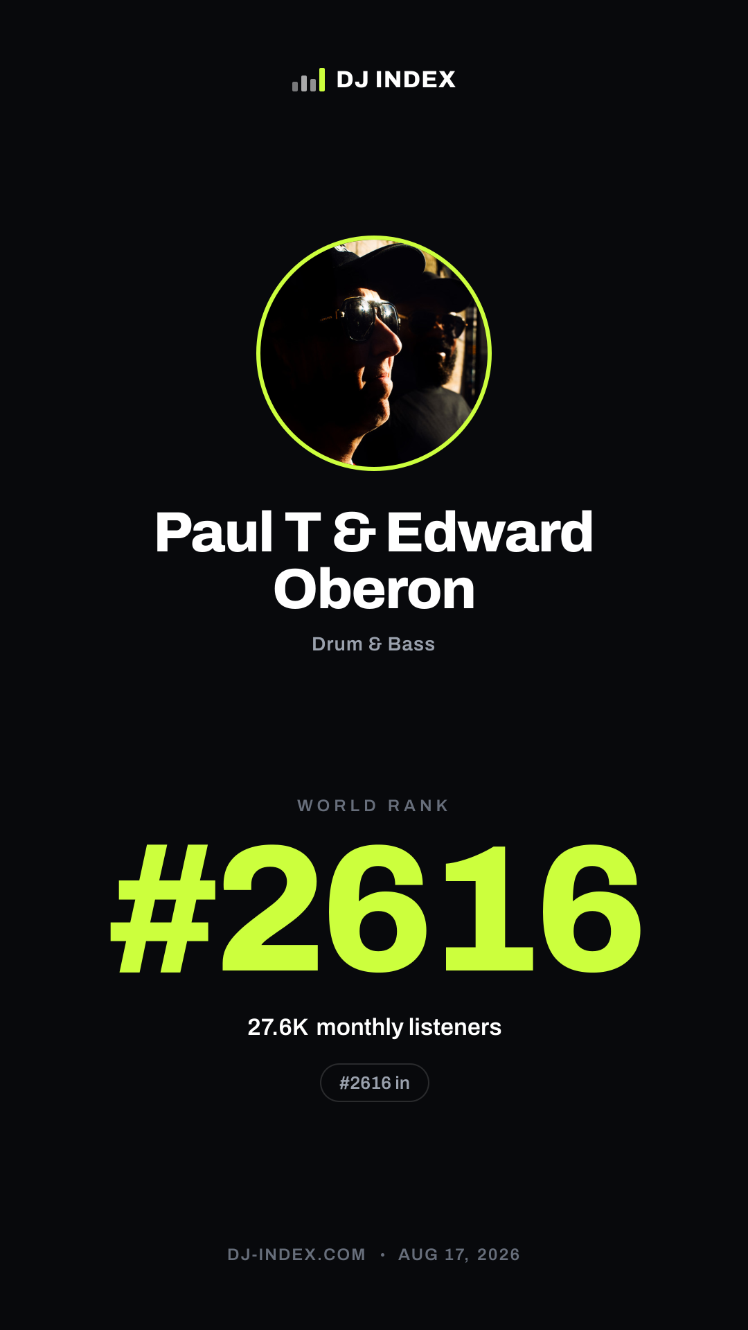 Paul T & Edward Oberon Story card preview