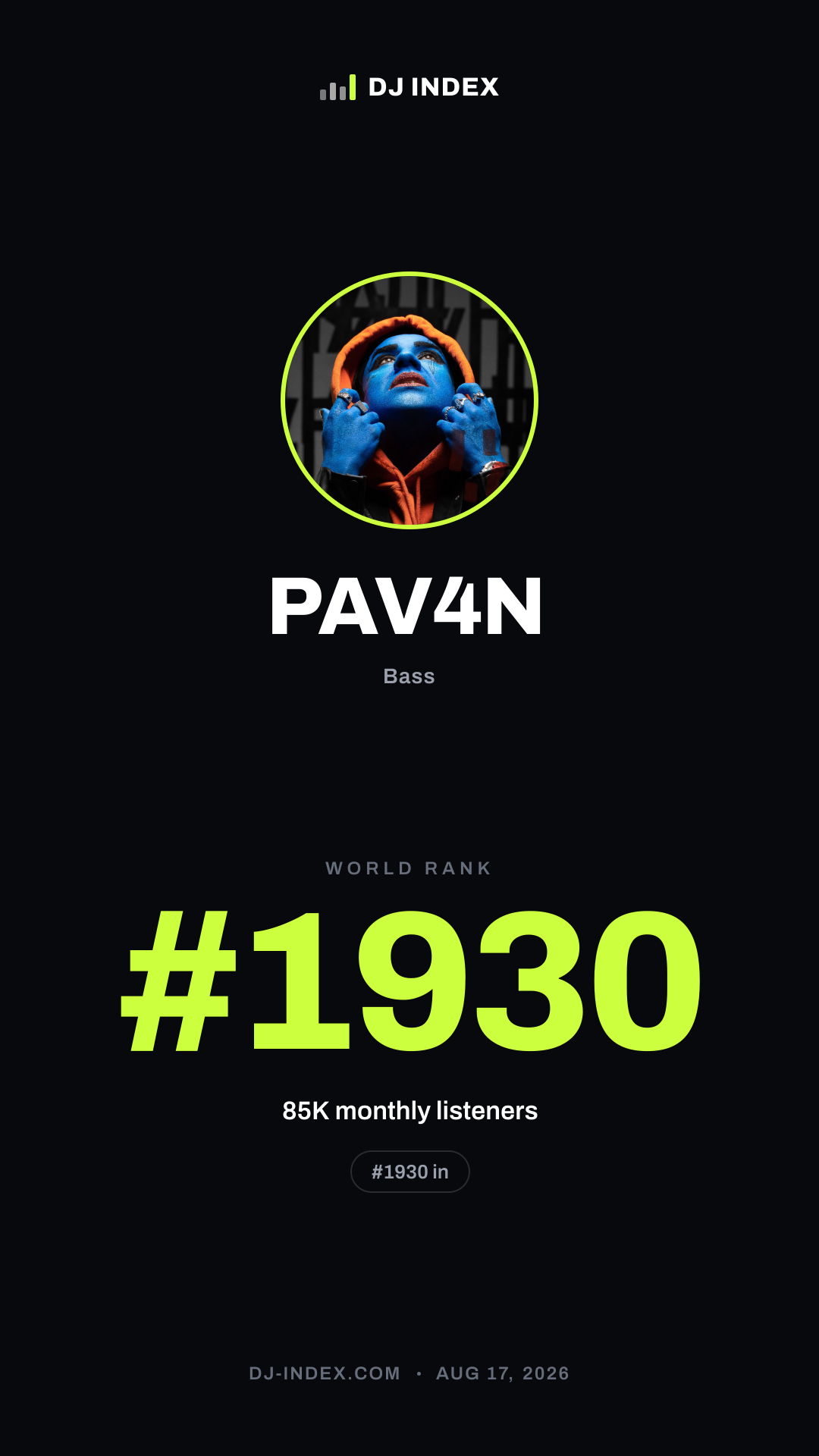 PAV4N Story card preview
