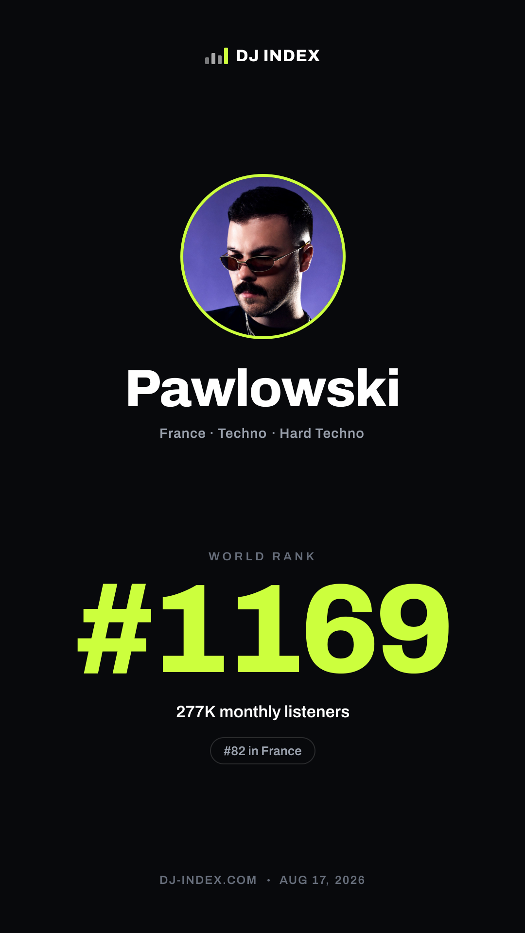 Pawlowski Story card preview