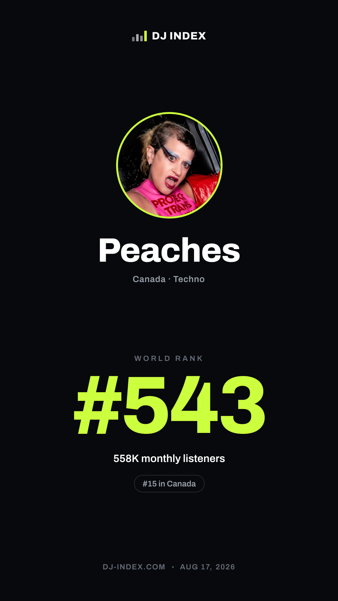 Peaches Story card preview