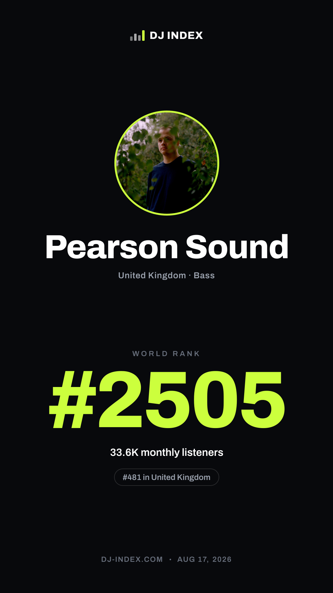 Pearson Sound Story card preview
