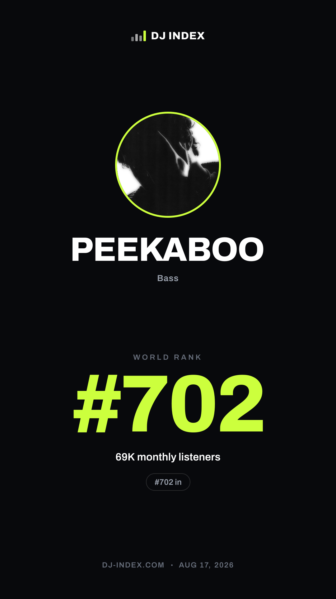 PEEKABOO Story card preview