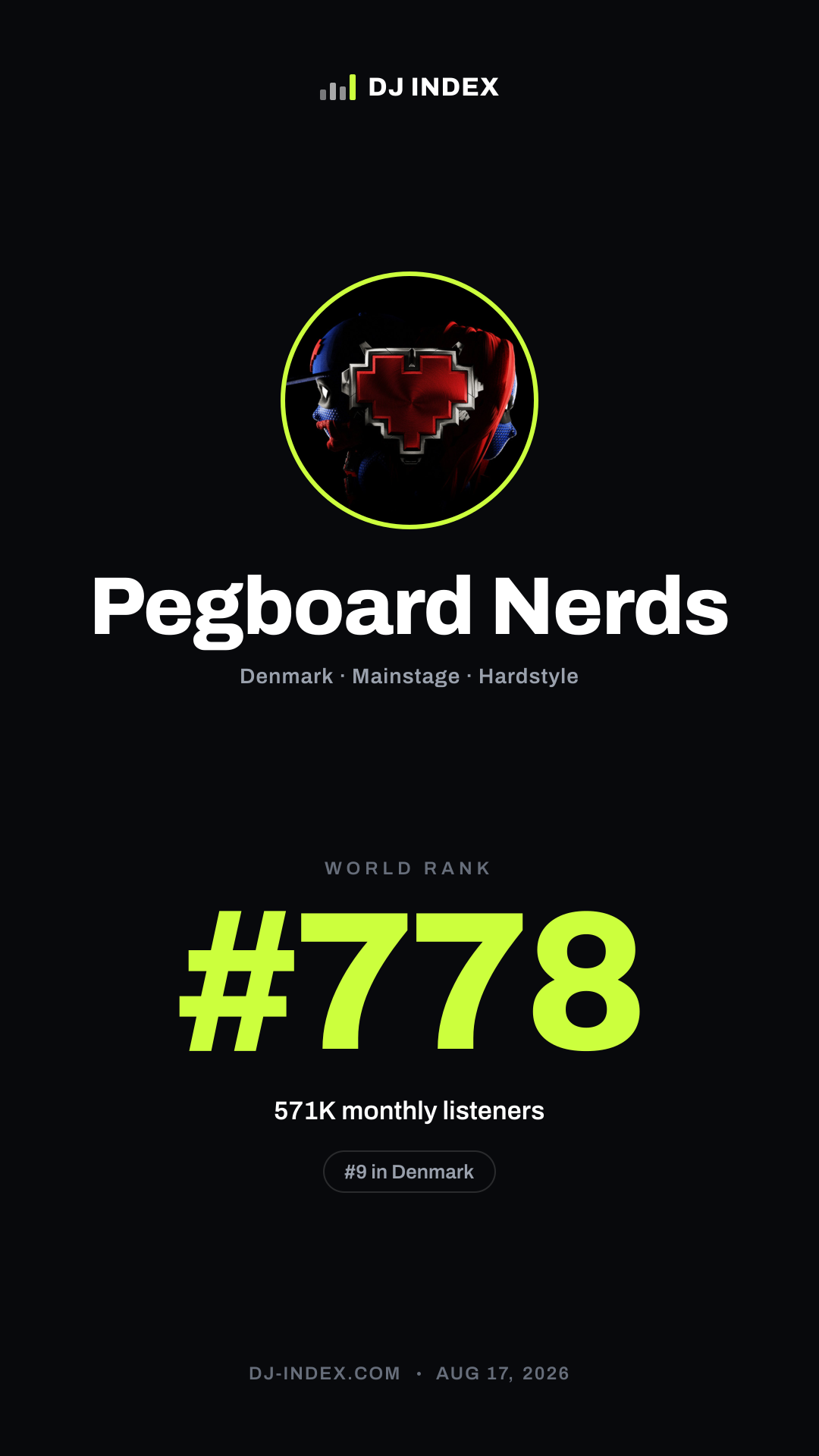 Pegboard Nerds Story card preview