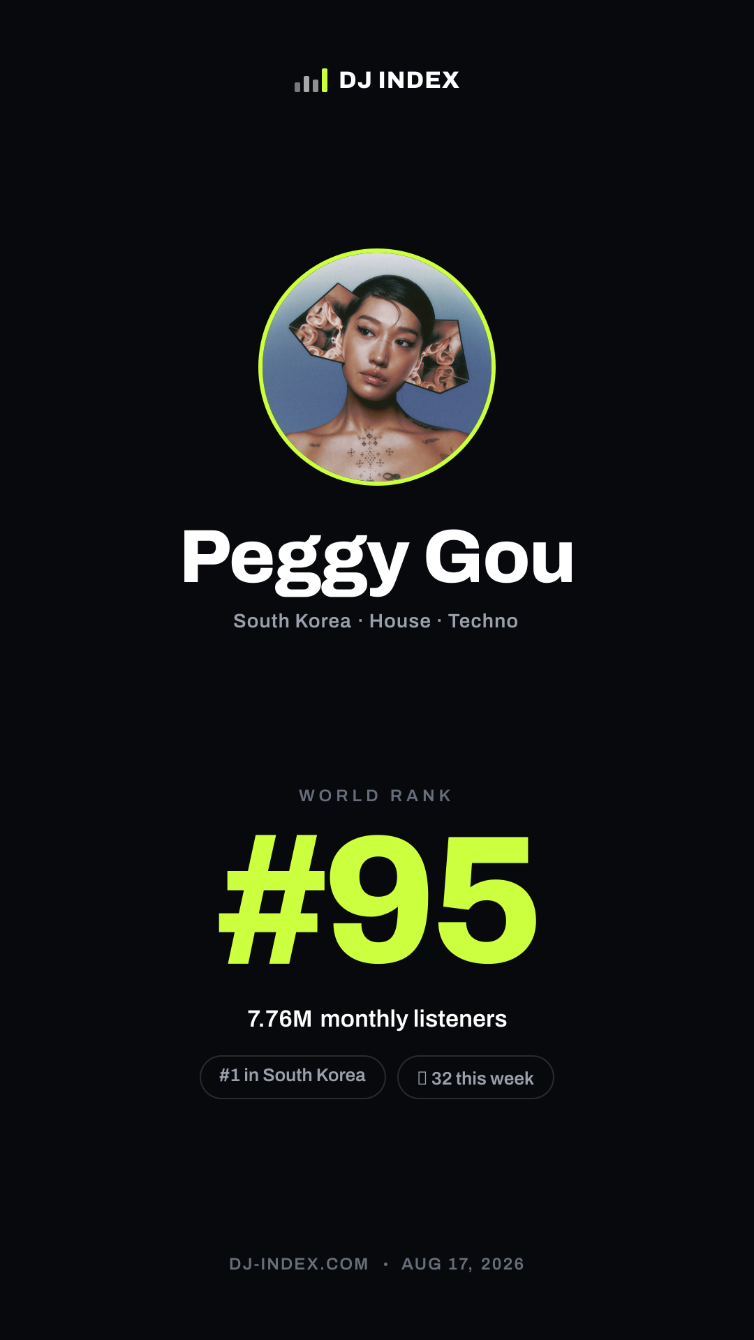 Peggy Gou Story card preview