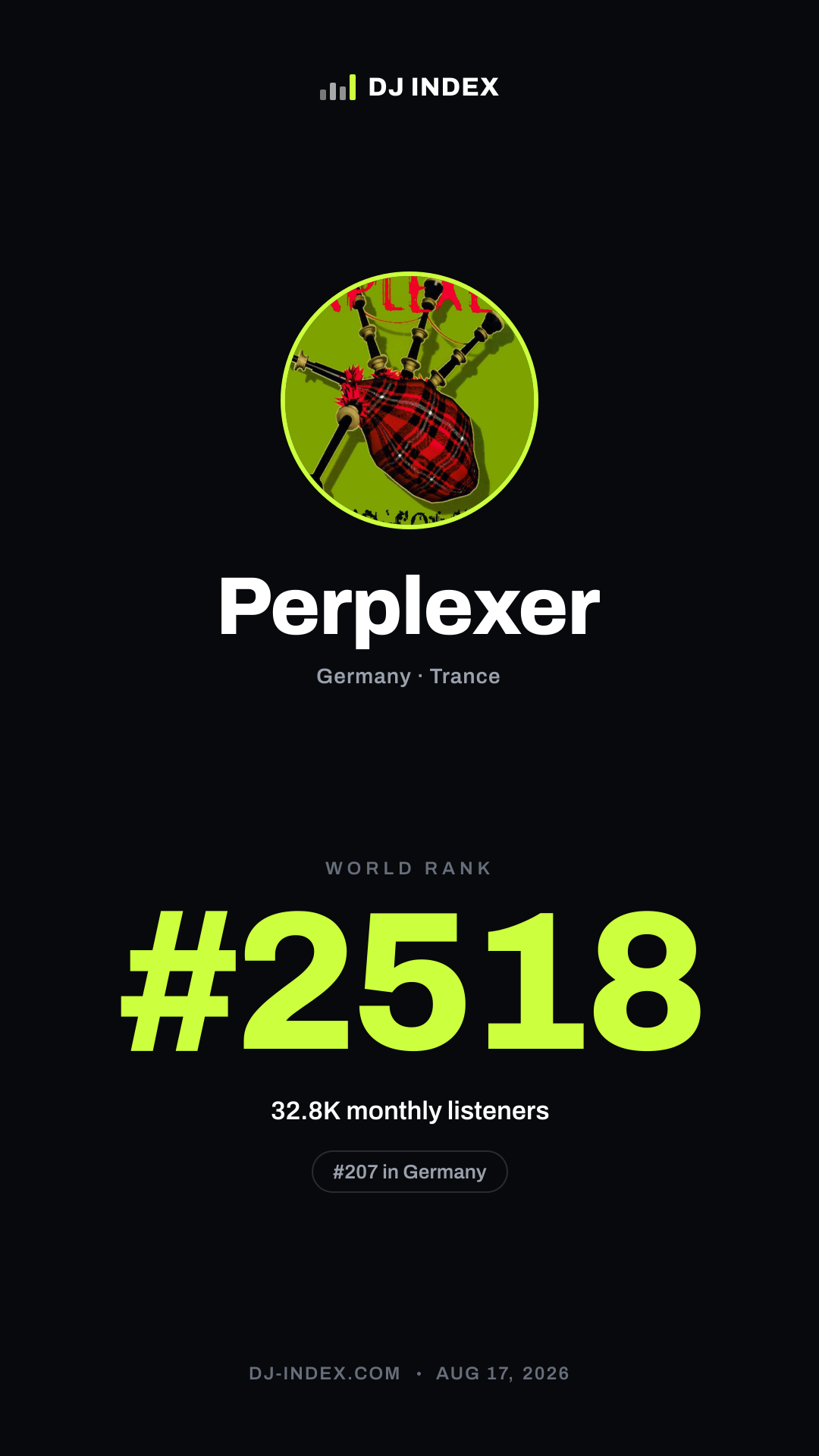 Perplexer Story card preview