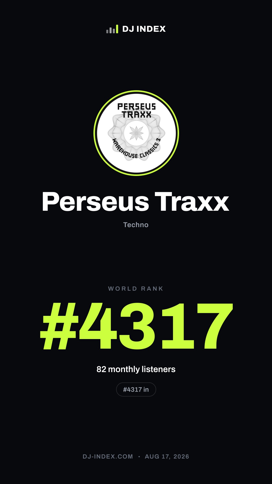 Perseus Traxx Story card preview