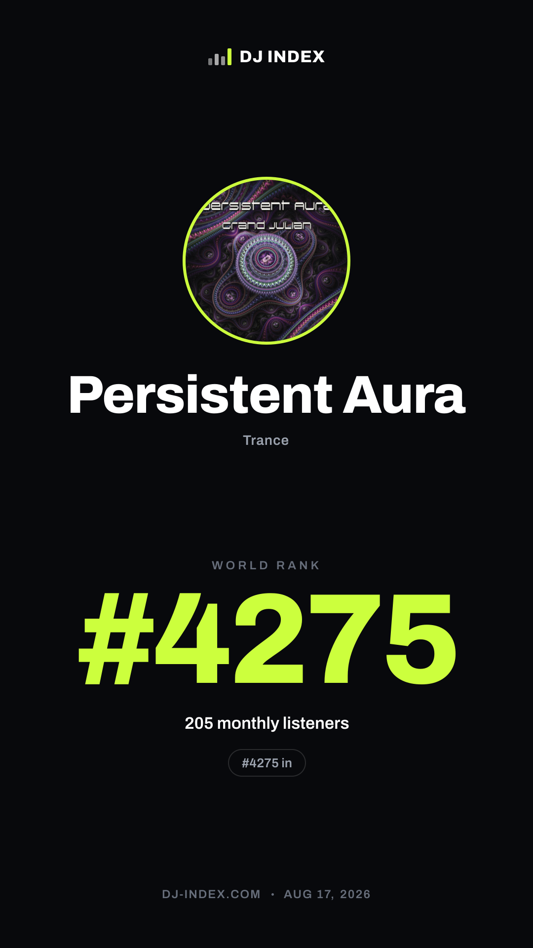 Persistent Aura Story card preview