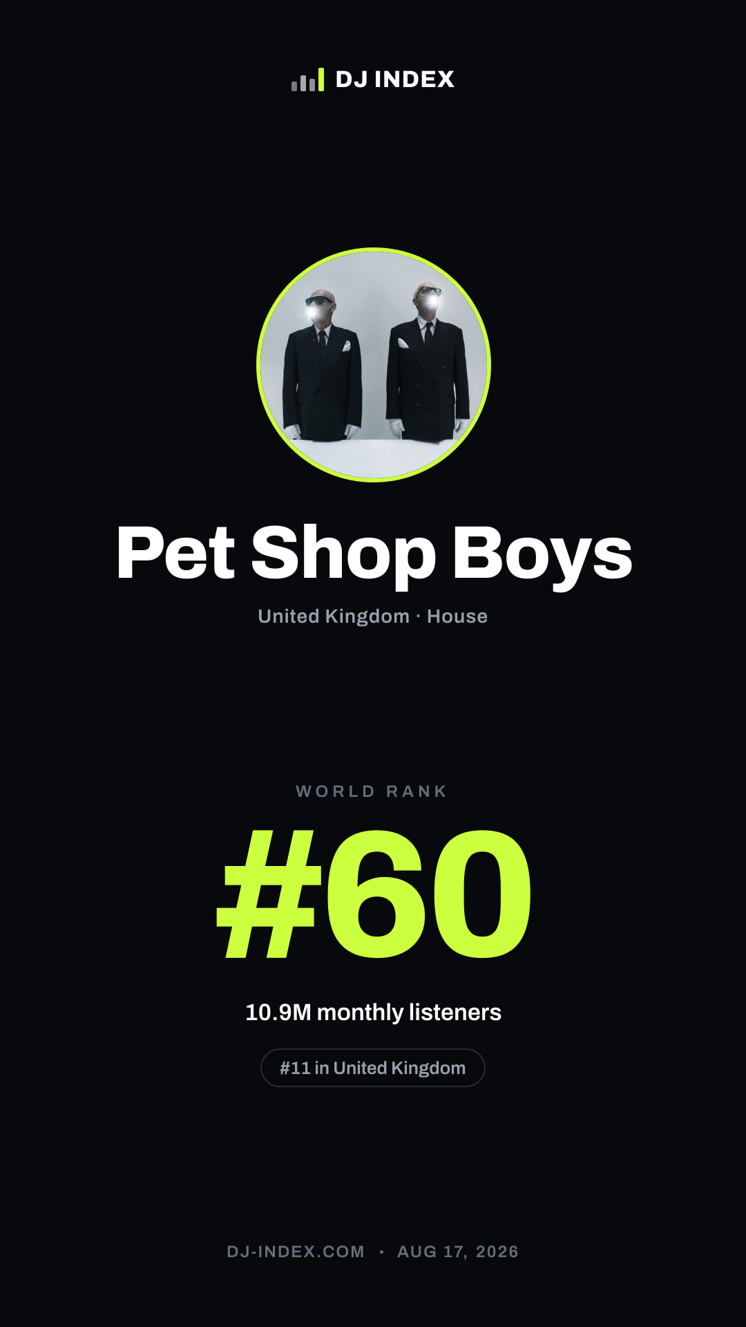 Pet Shop Boys Story card preview