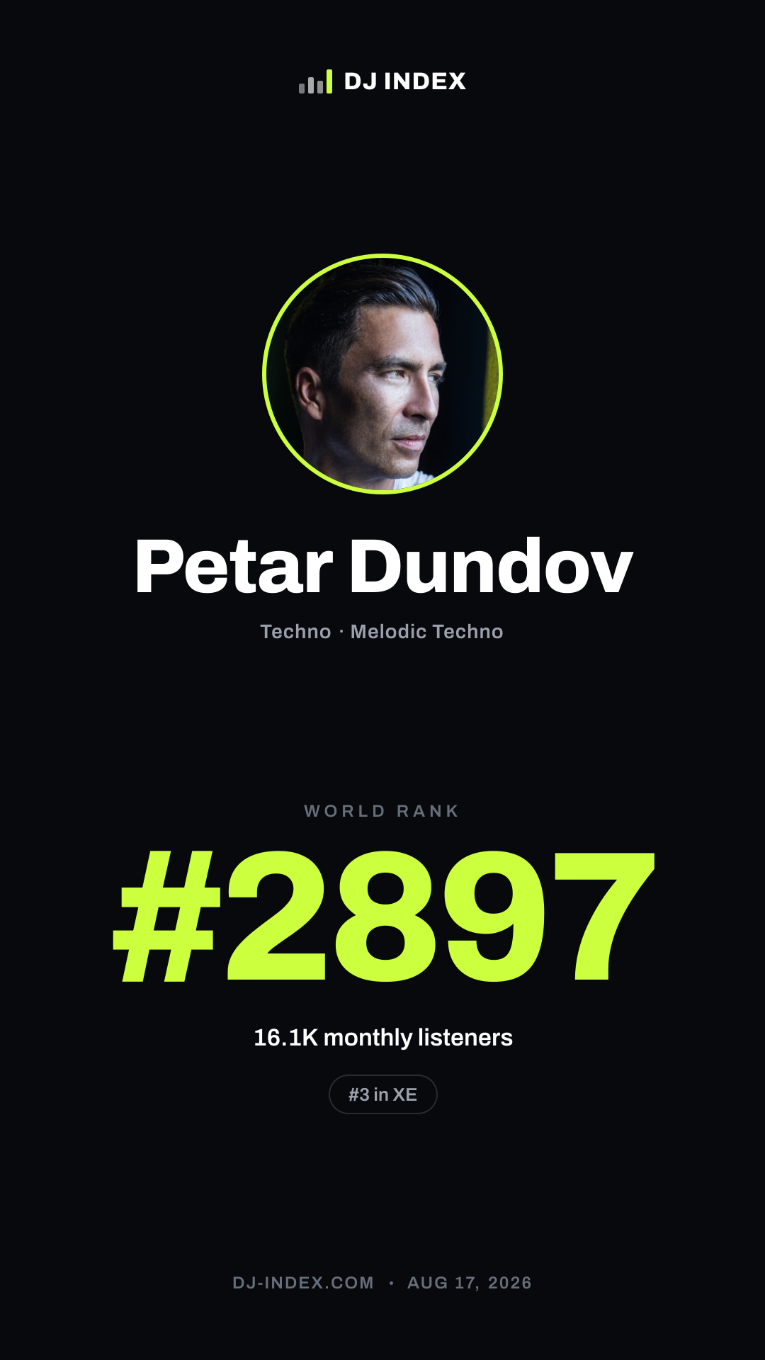 Petar Dundov Story card preview