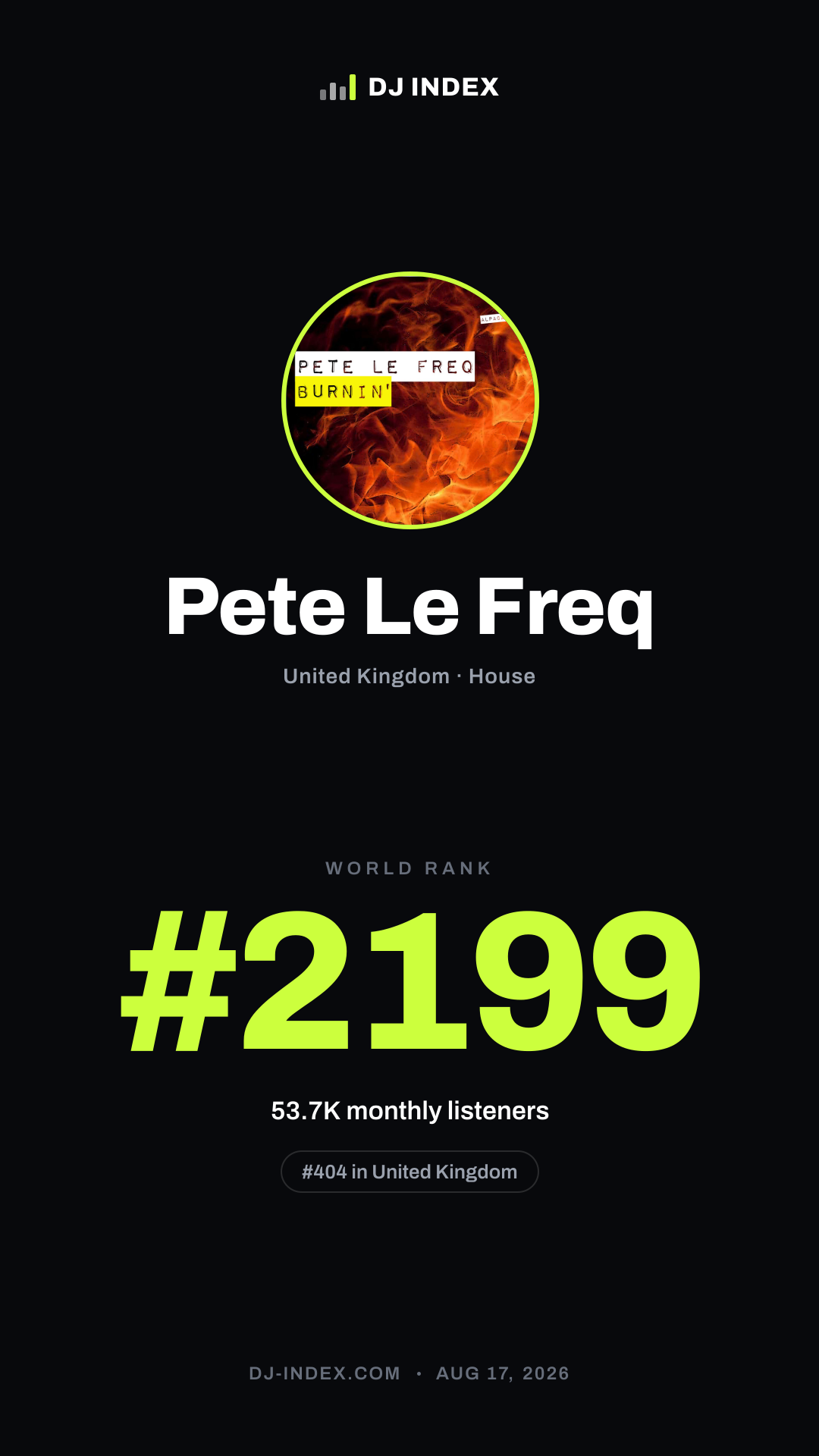 Pete Le Freq Story card preview