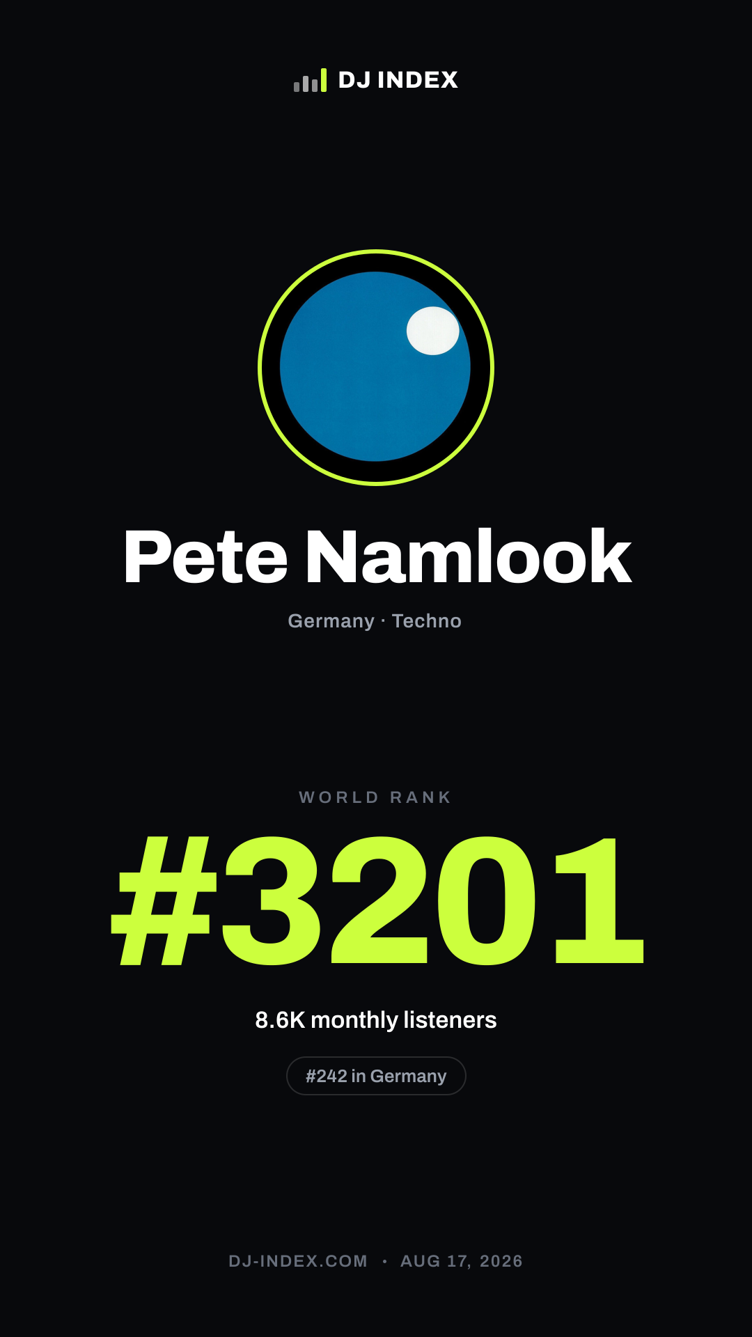 Pete Namlook Story card preview