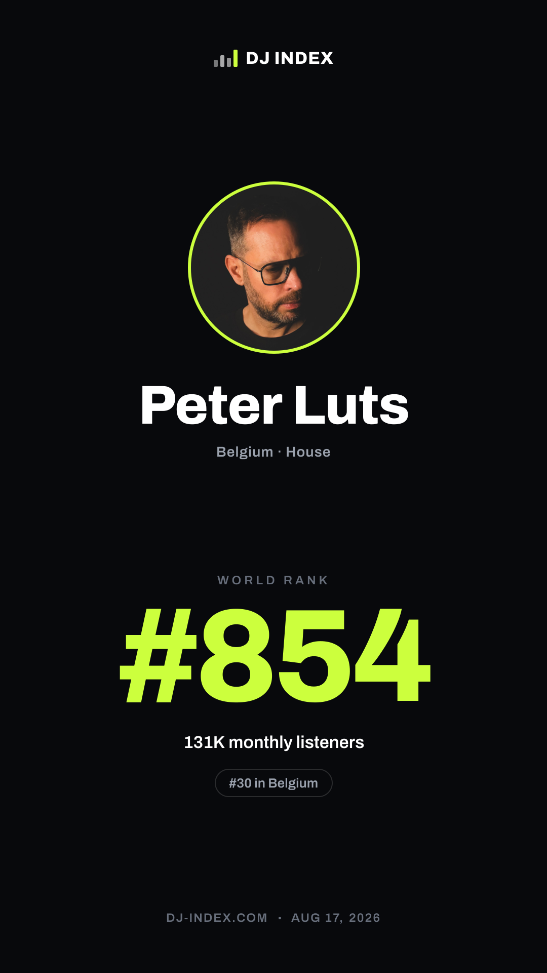 Peter Luts Story card preview