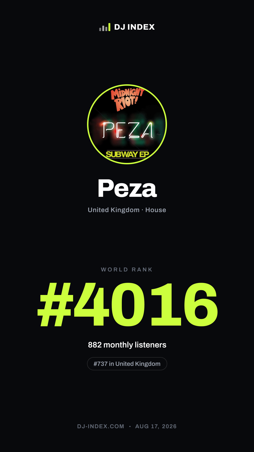 Peza Story card preview