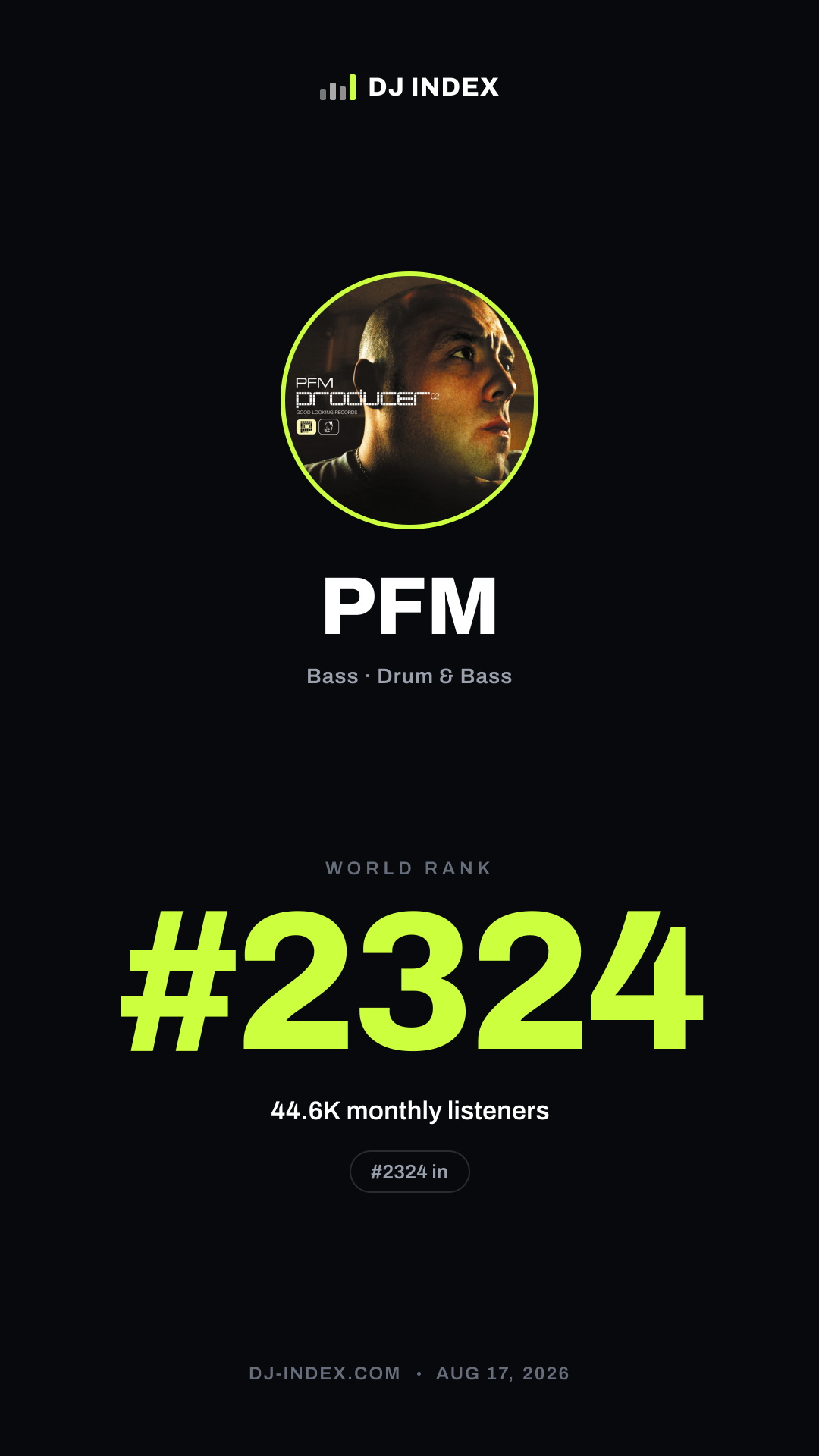 PFM Story card preview