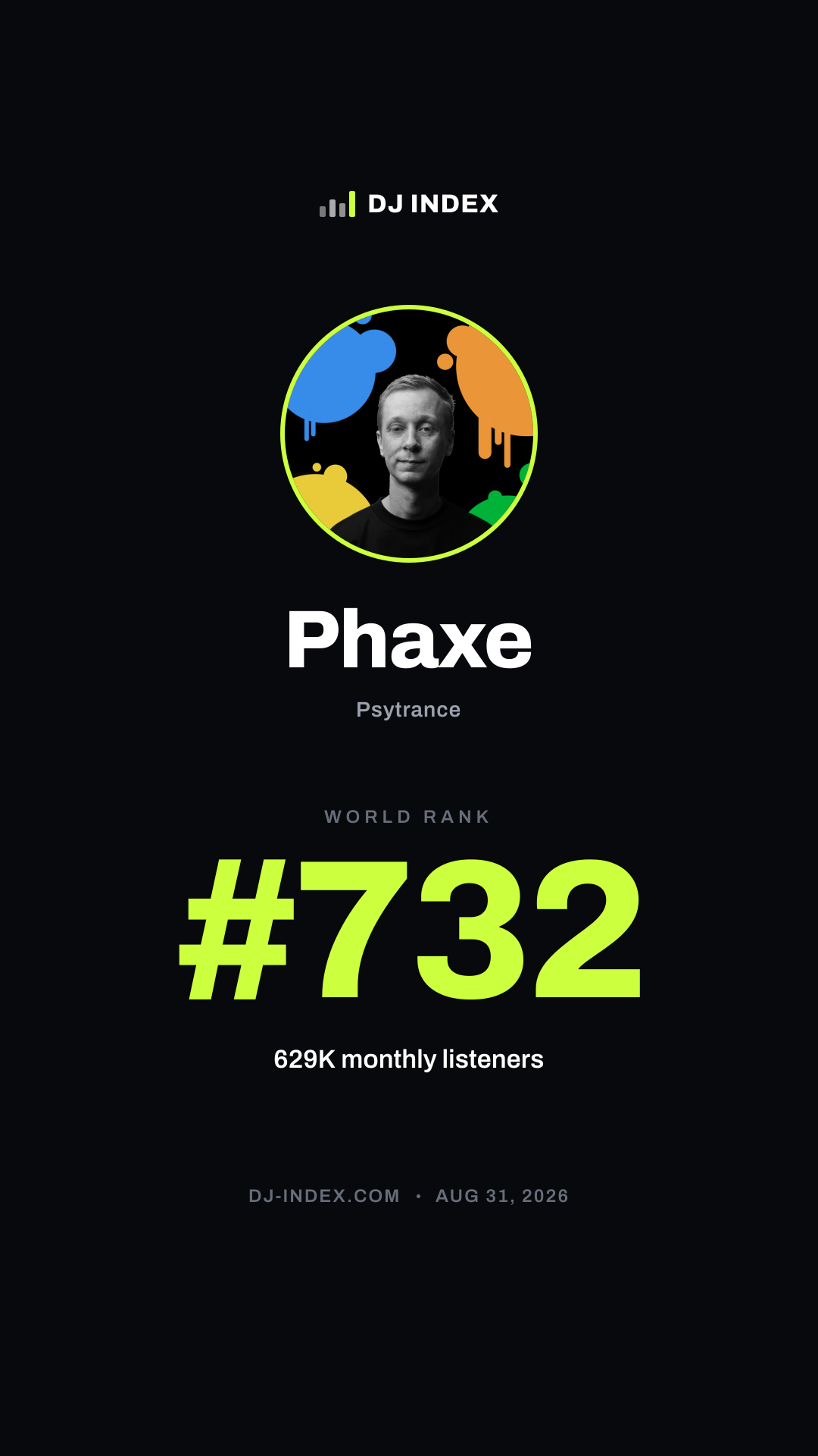 Phaxe Story card preview