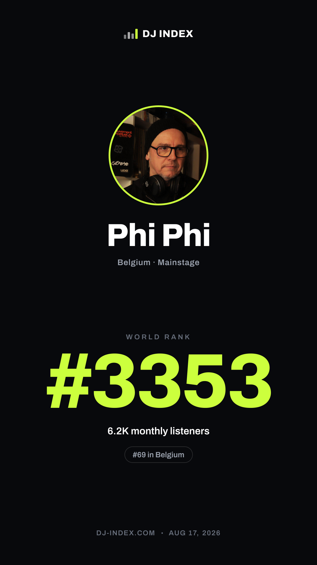 Phi Phi Story card preview
