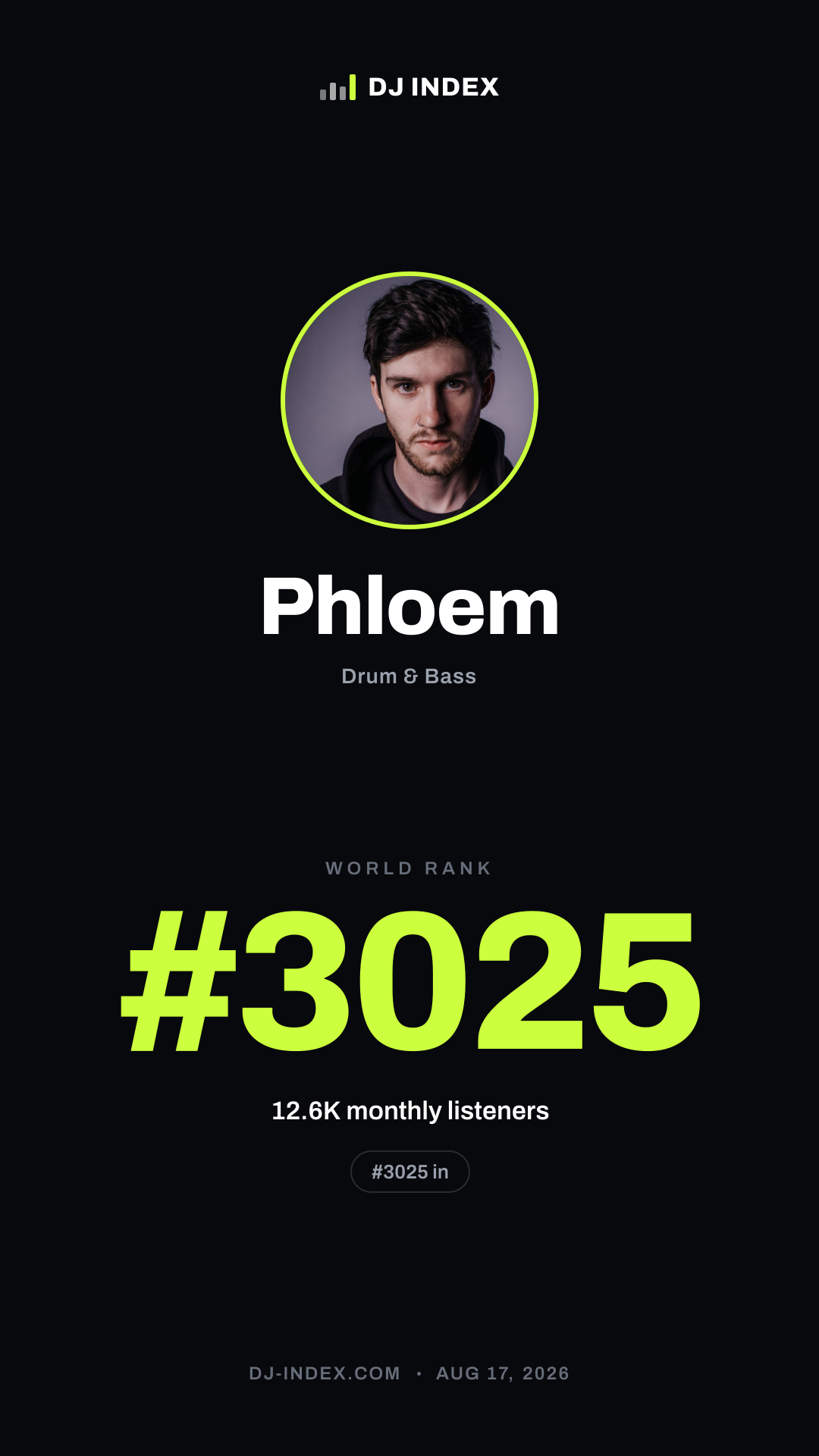 Phloem Story card preview