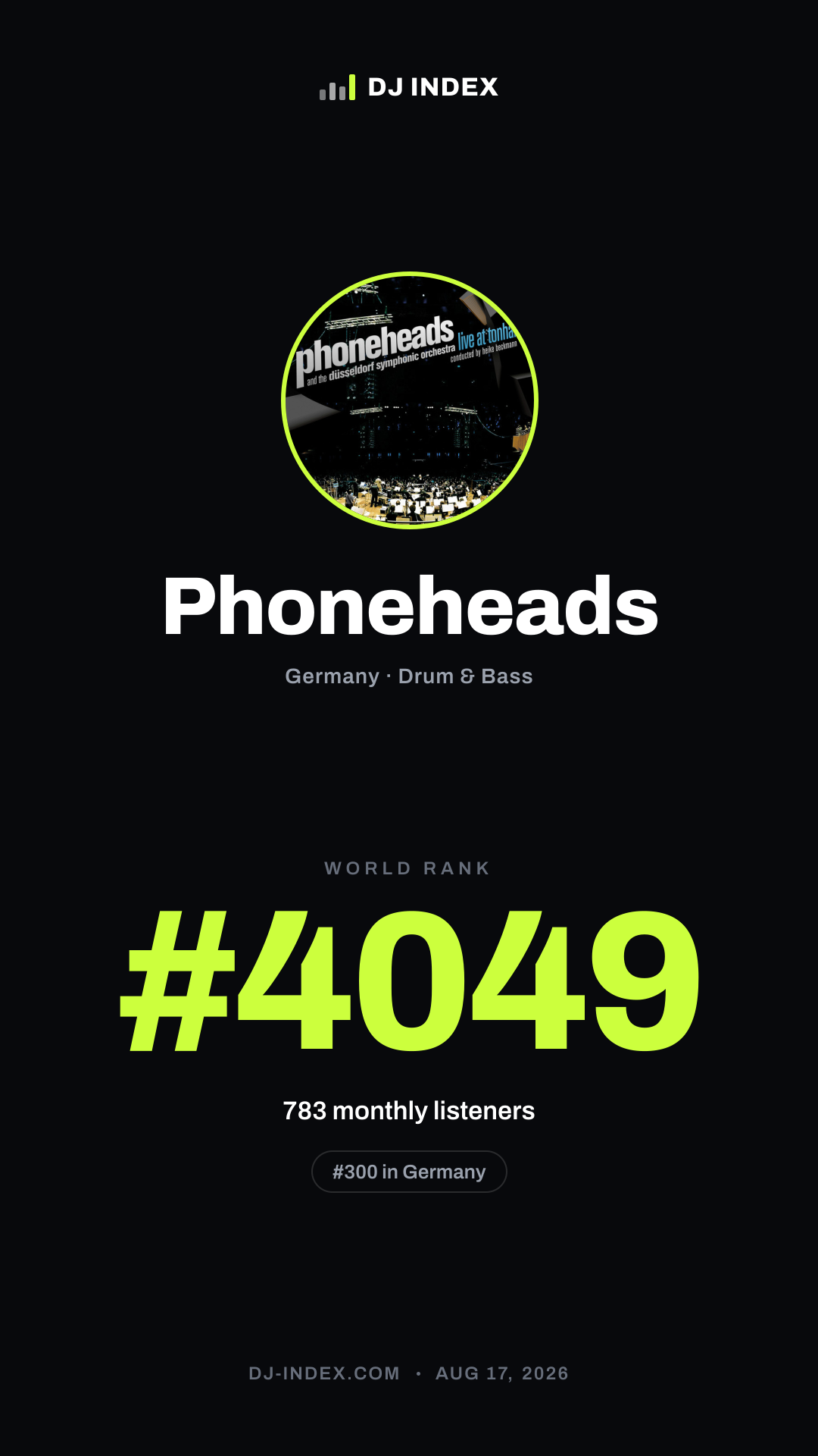 Phoneheads Story card preview
