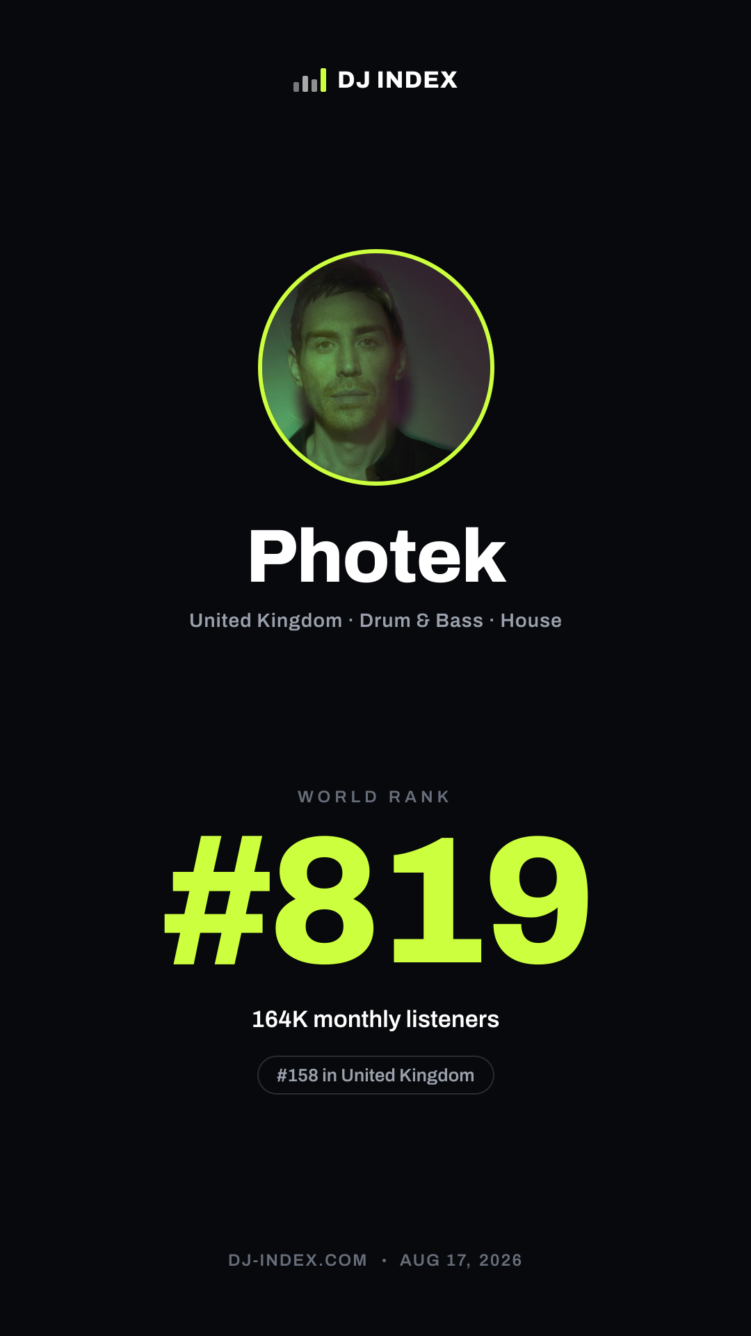 Photek Story card preview