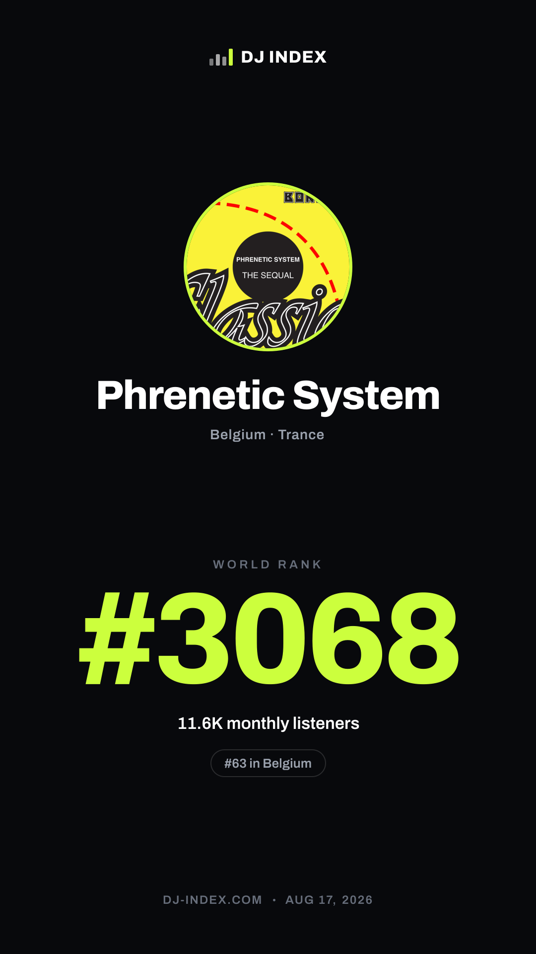 Phrenetic System Story card preview