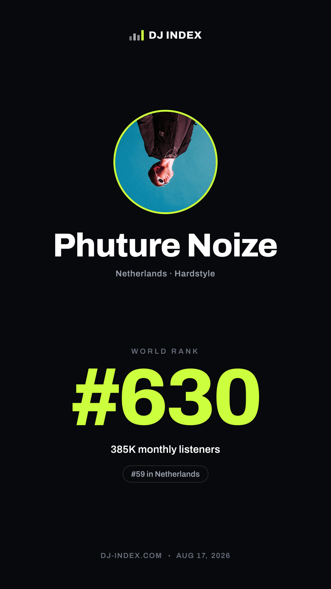 Phuture Noize Story card preview