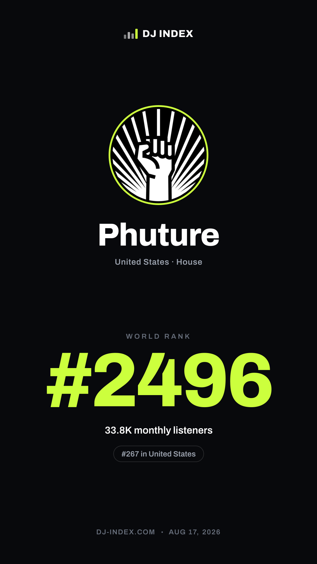Phuture Story card preview