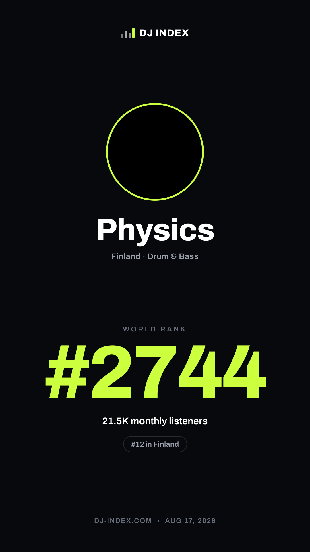 Physics Story card preview