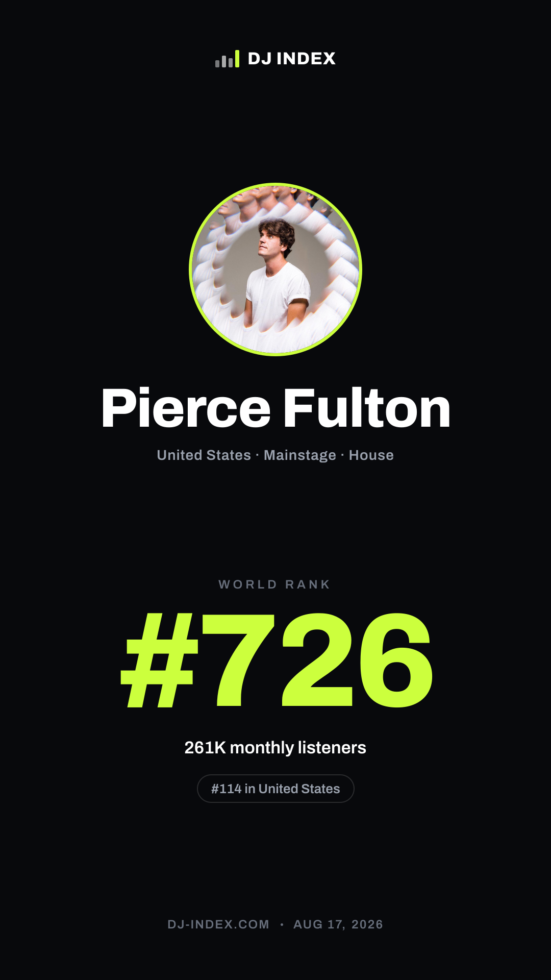 Pierce Fulton Story card preview