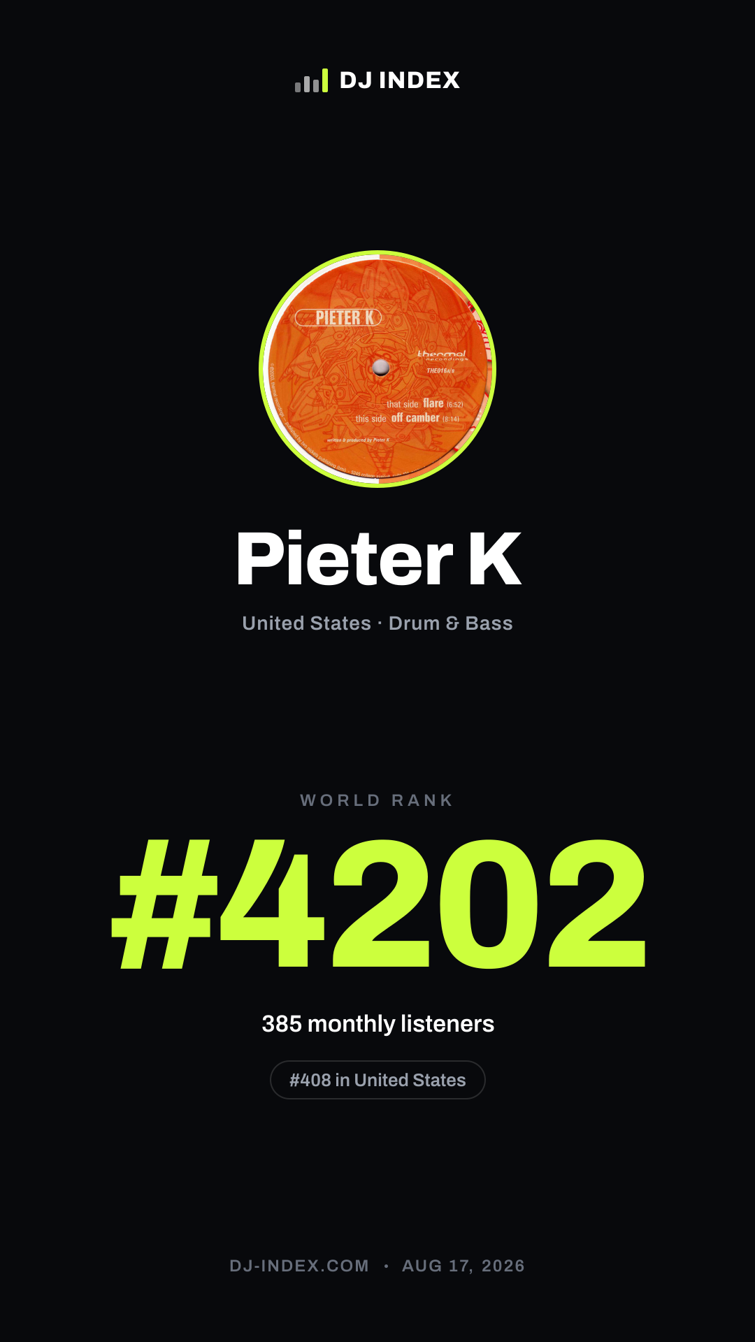 Pieter K Story card preview