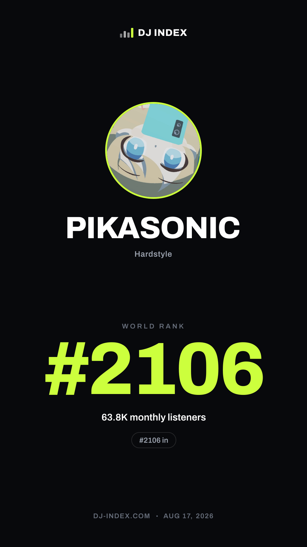 PIKASONIC Story card preview