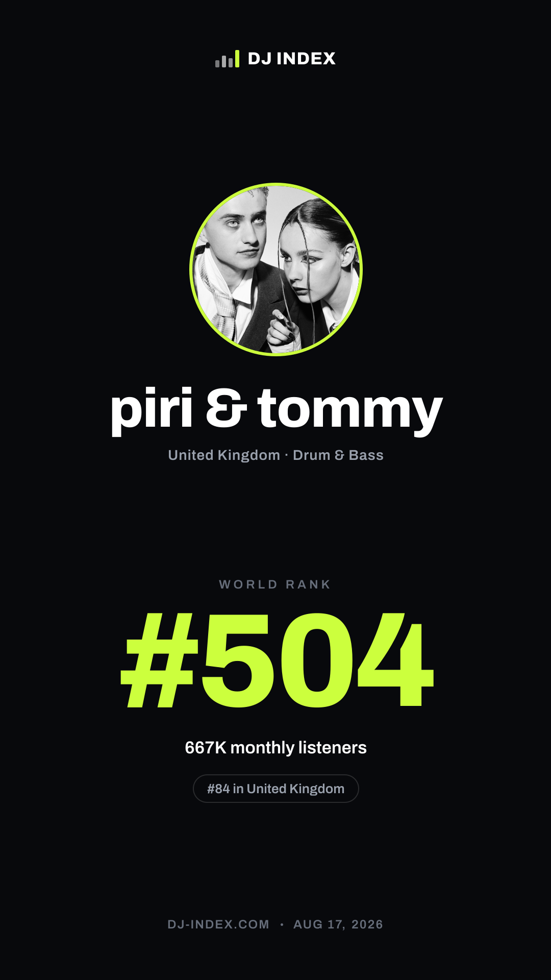 piri & tommy Story card preview