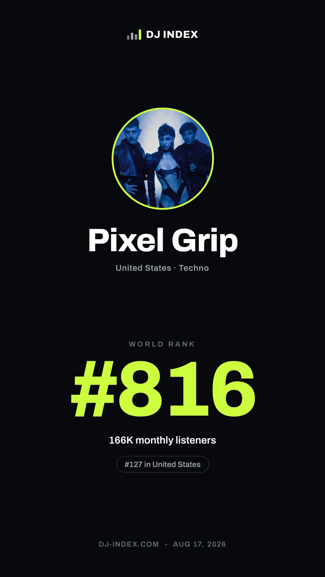 Pixel Grip Story card preview