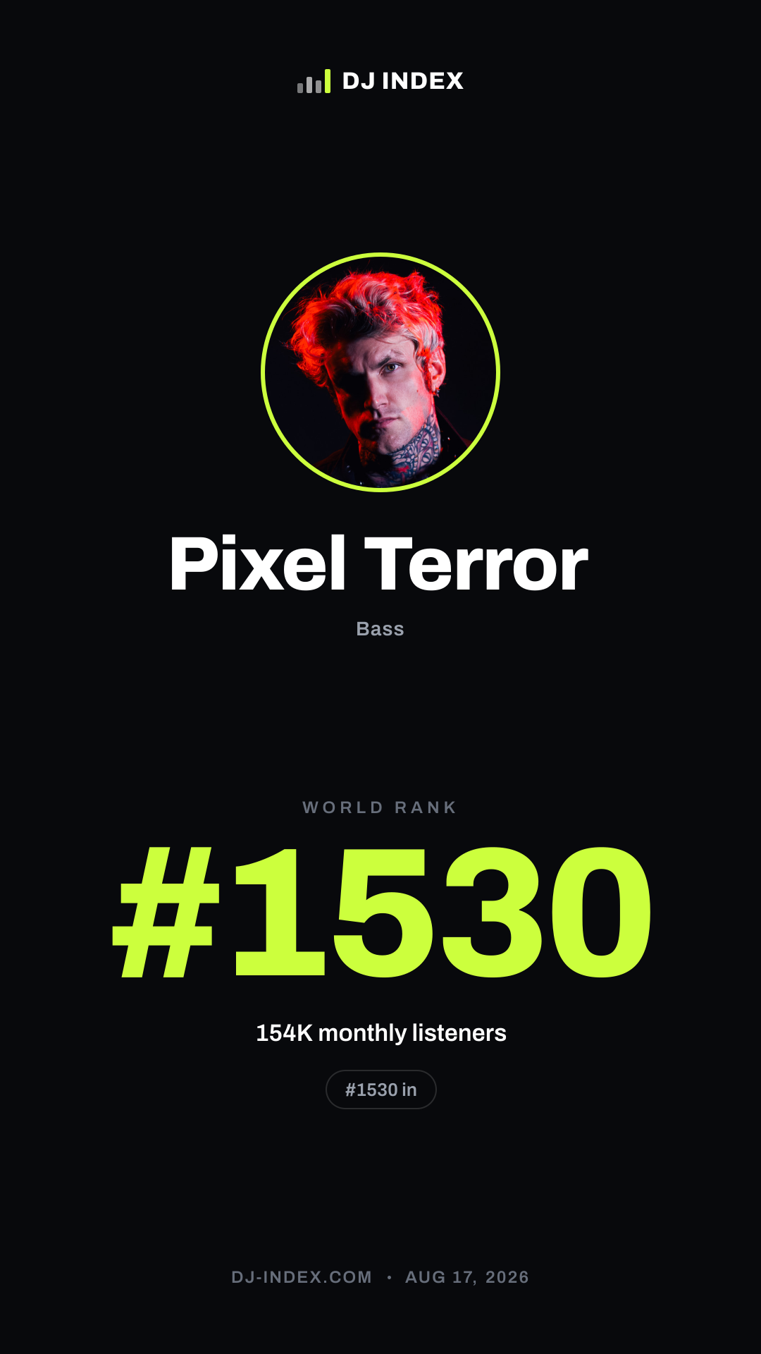 Pixel Terror Story card preview