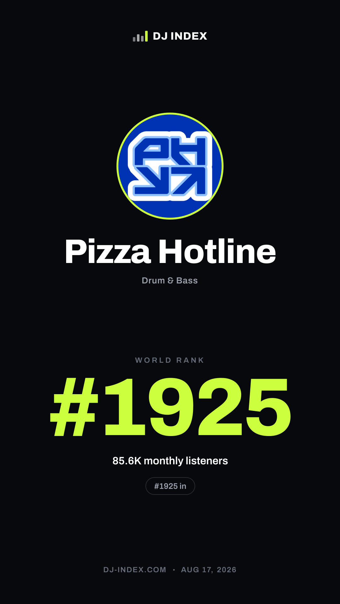 Pizza Hotline Story card preview