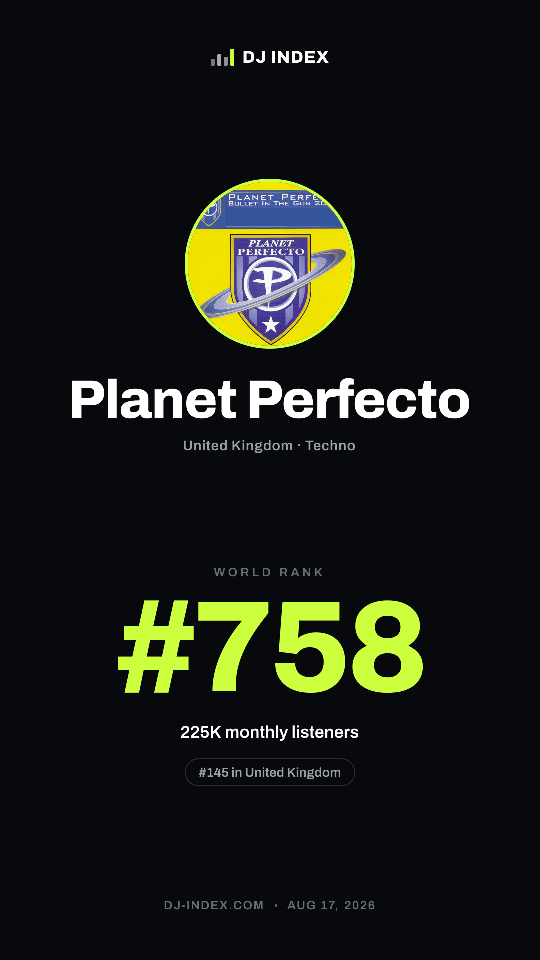 Planet Perfecto Story card preview