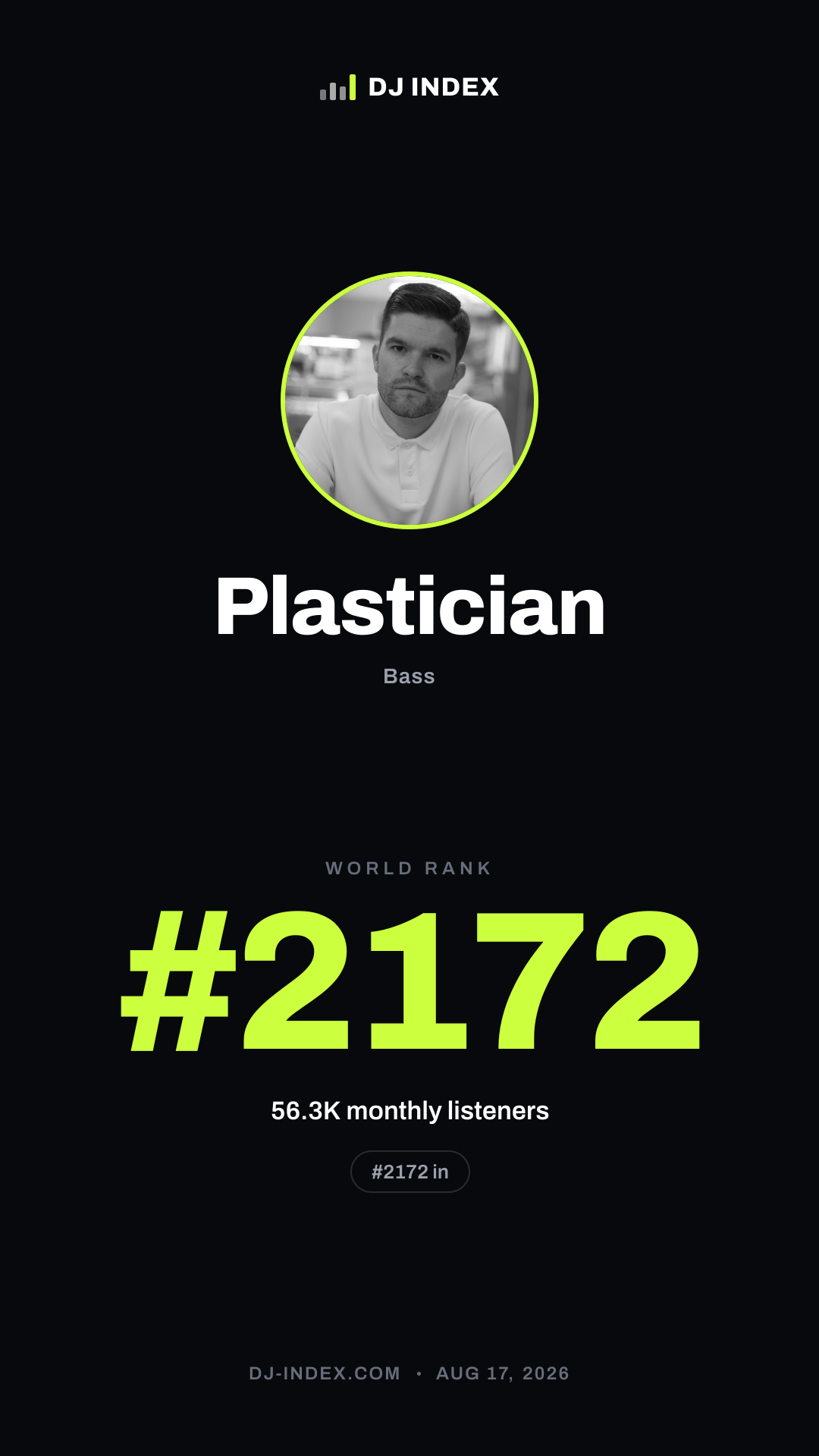 Plastician Story card preview