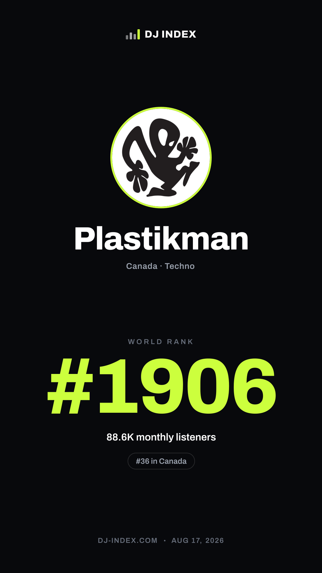 Plastikman Story card preview
